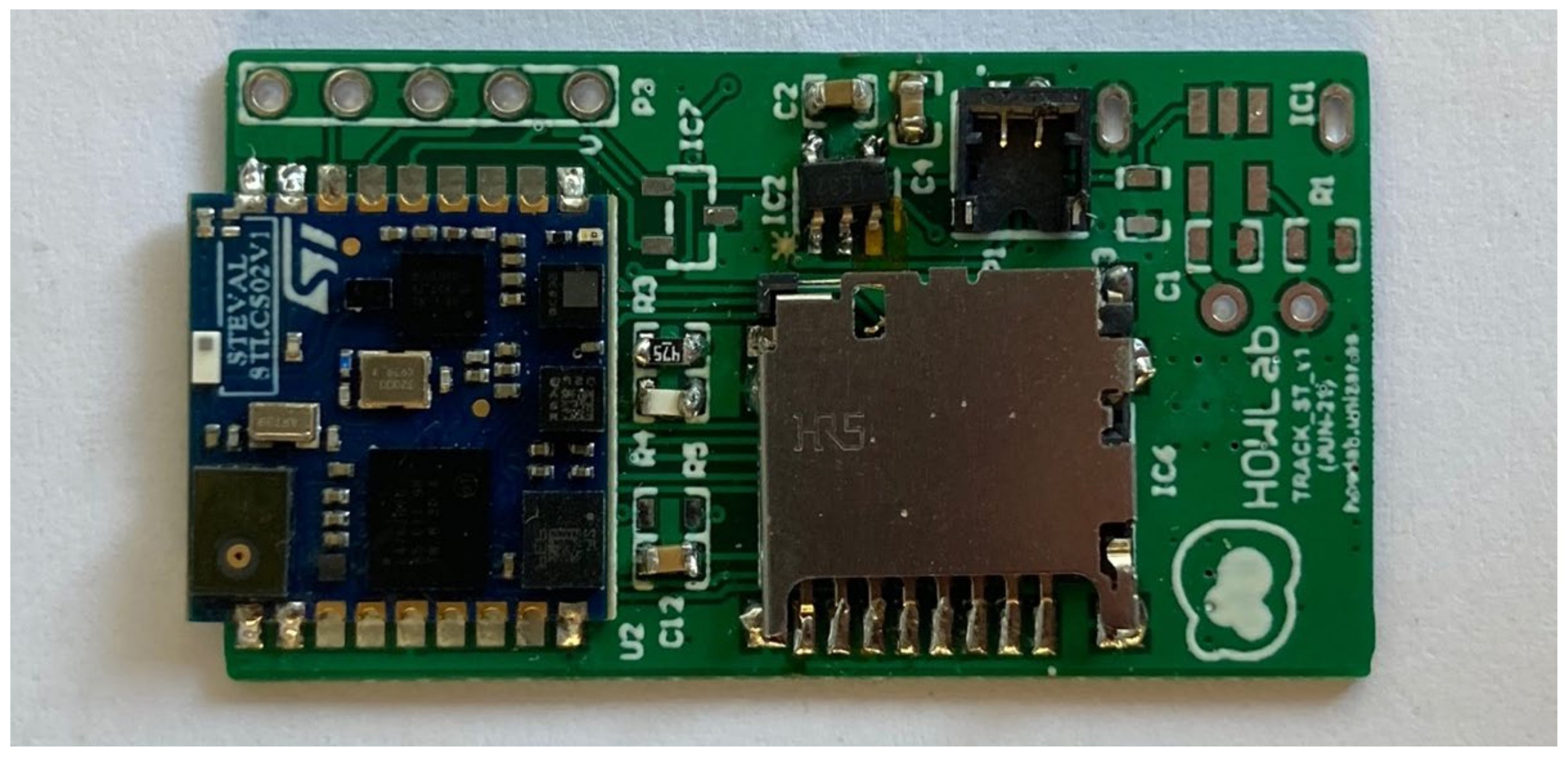 Sensors 22 00300 g007