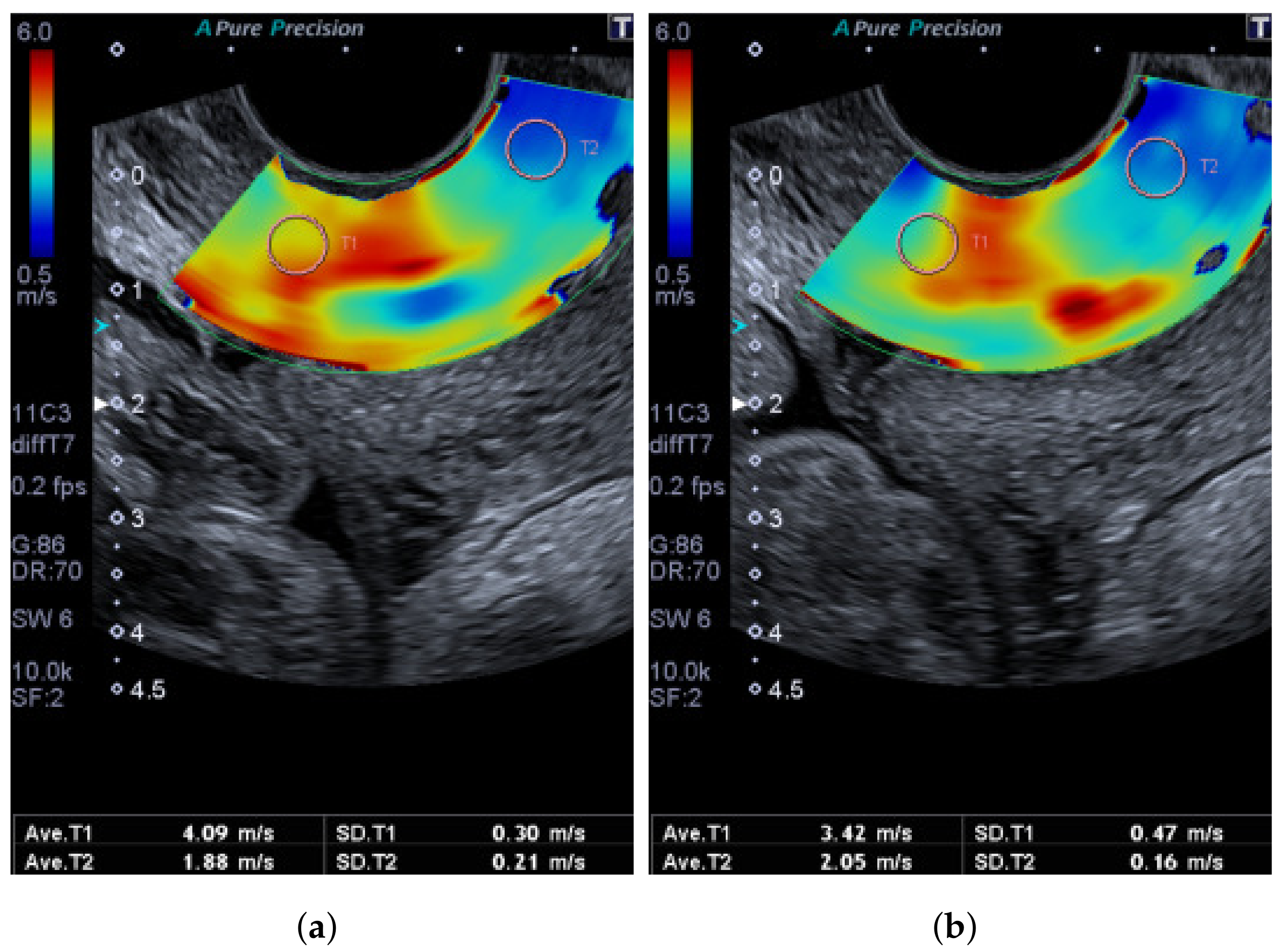 Sensors 22 00302 g007