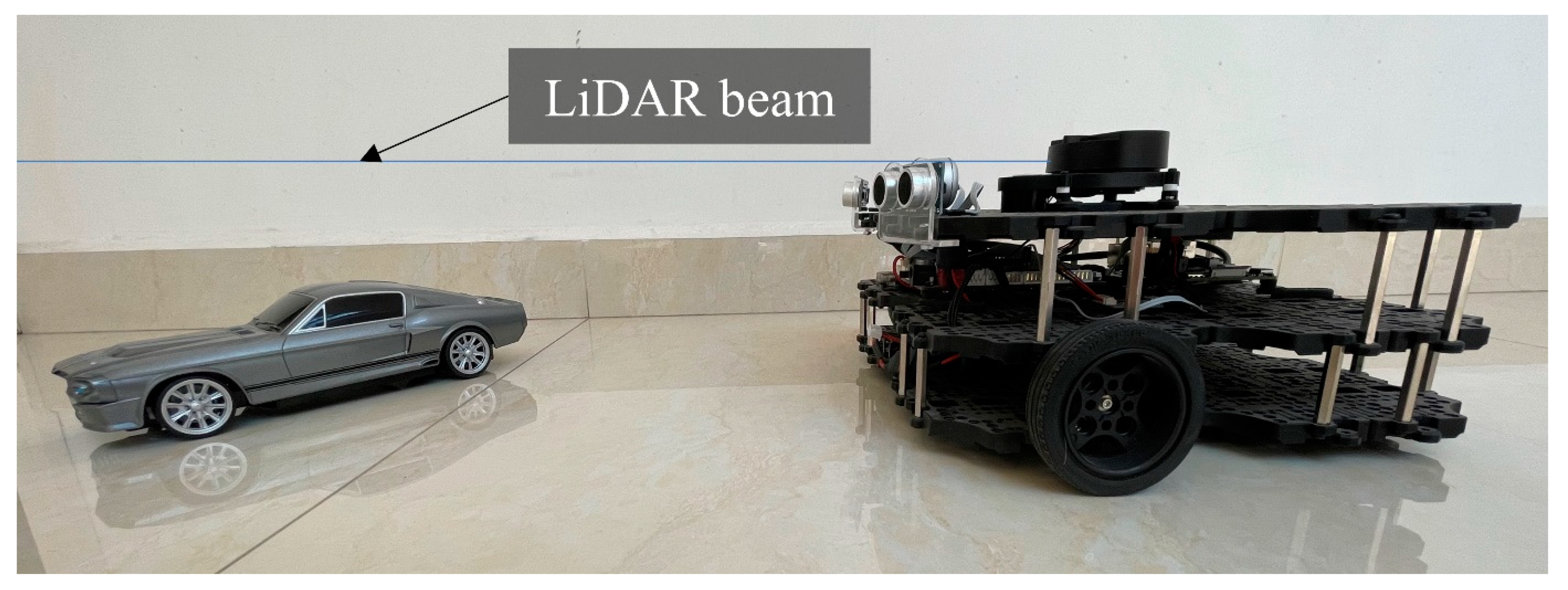 Sensors 22 00305 g009 Sensors 22 00305 g009