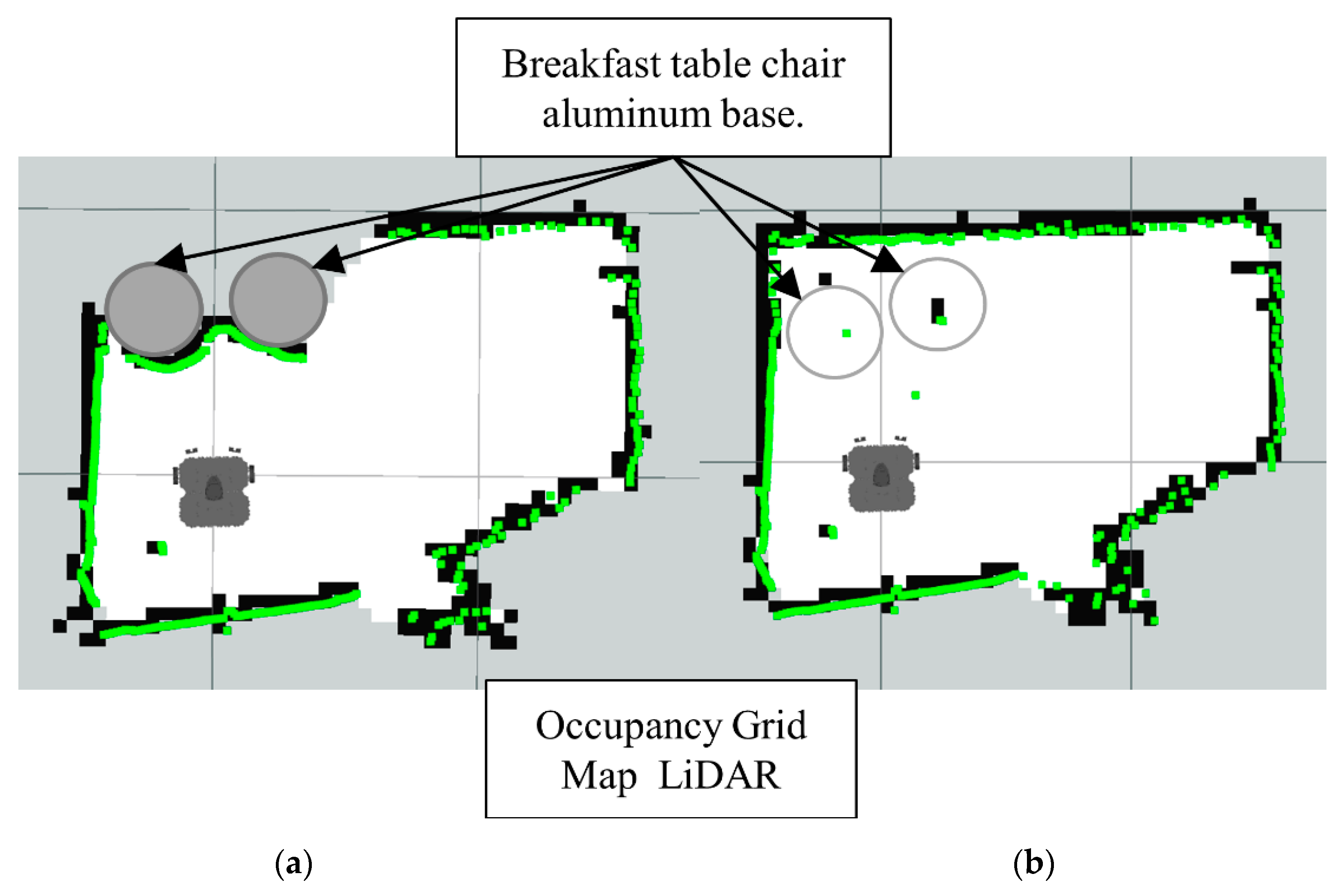 Sensors 22 00305 g019 Sensors 22 00305 g019