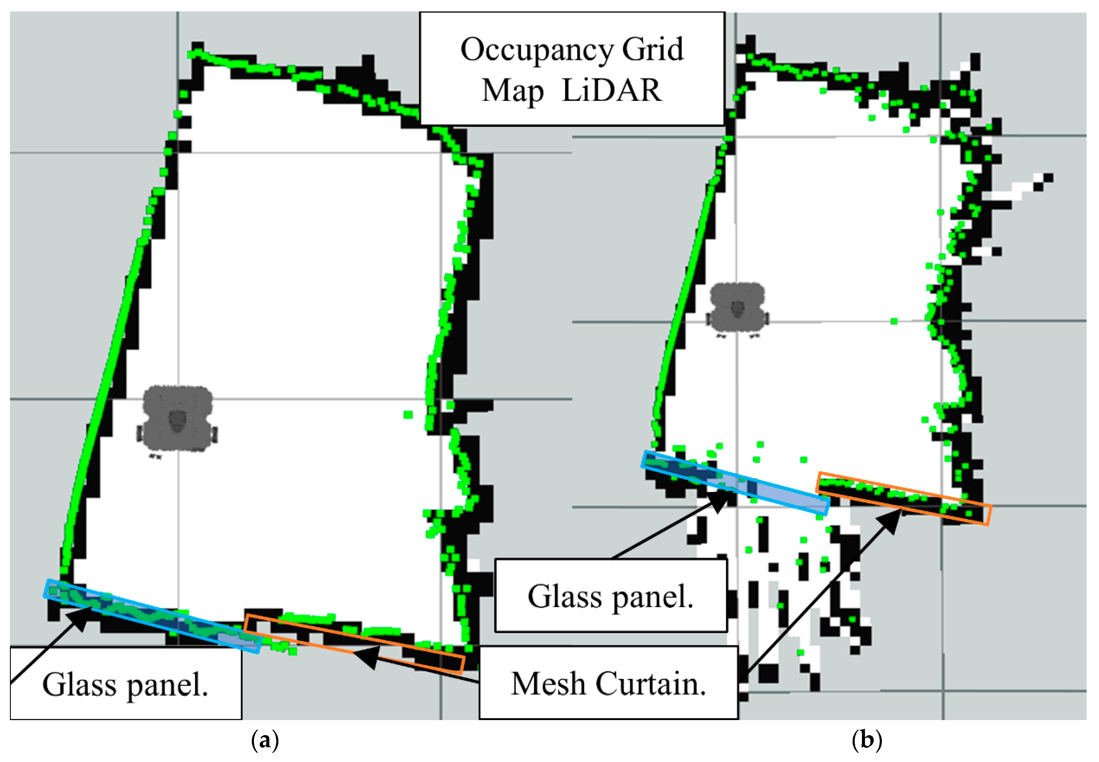 Sensors 22 00305 g026 Sensors 22 00305 g026