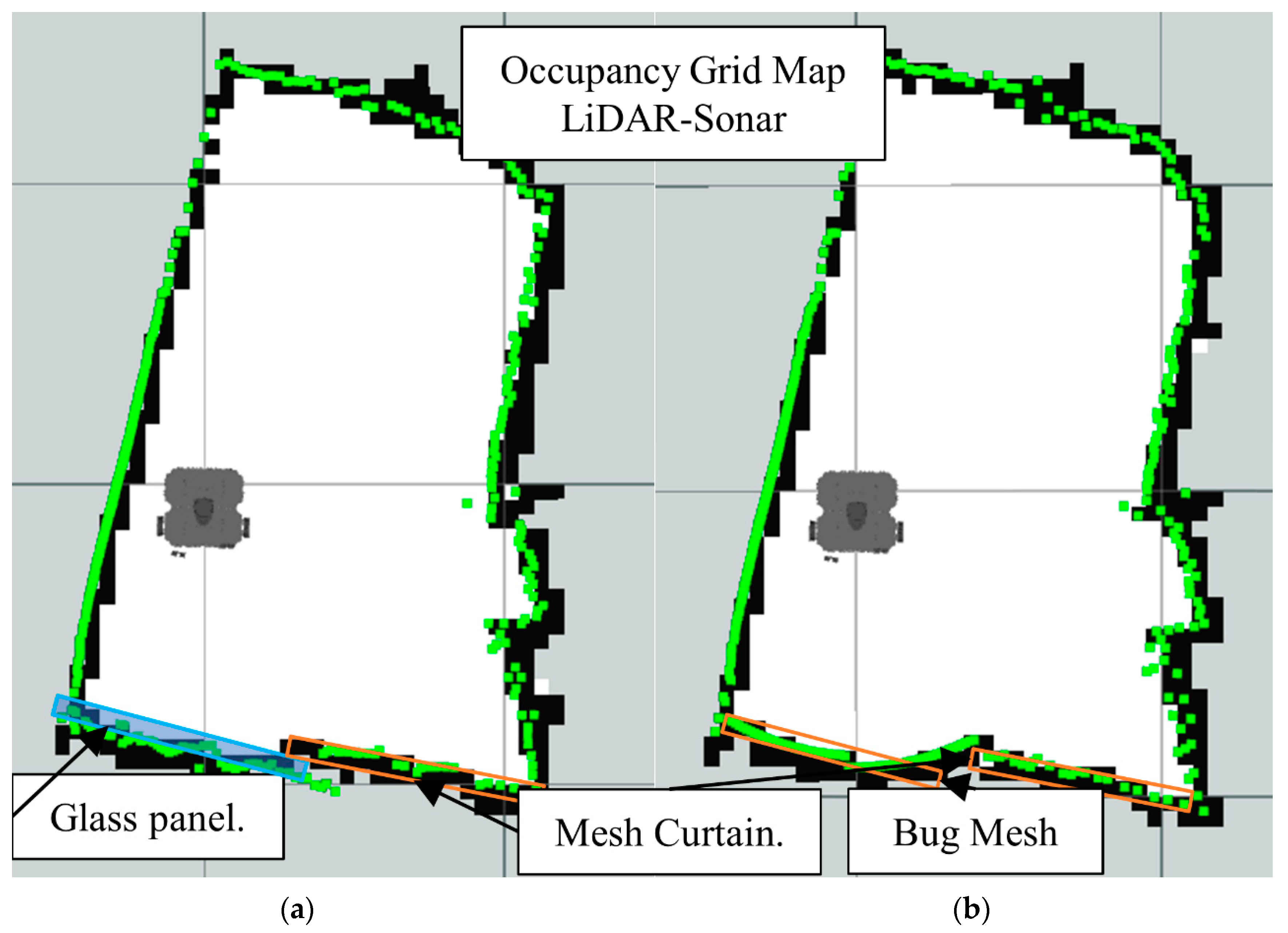 Sensors 22 00305 g028 Sensors 22 00305 g028