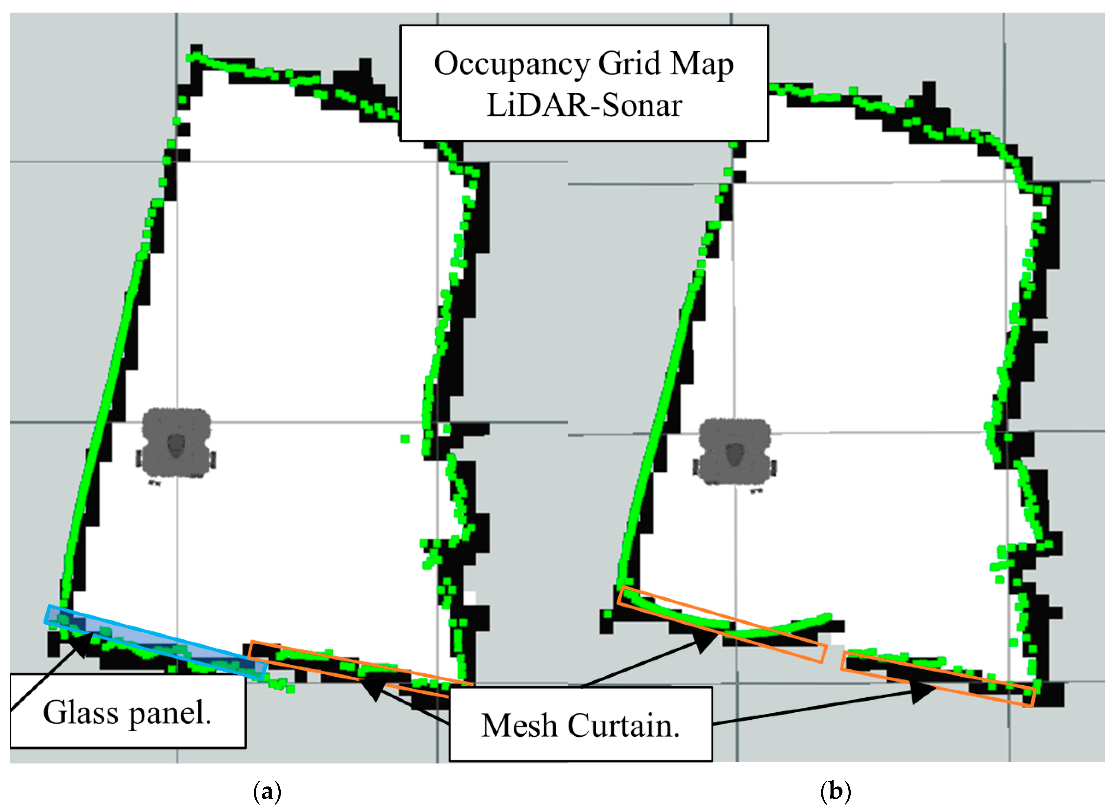 Sensors 22 00305 g029 Sensors 22 00305 g029