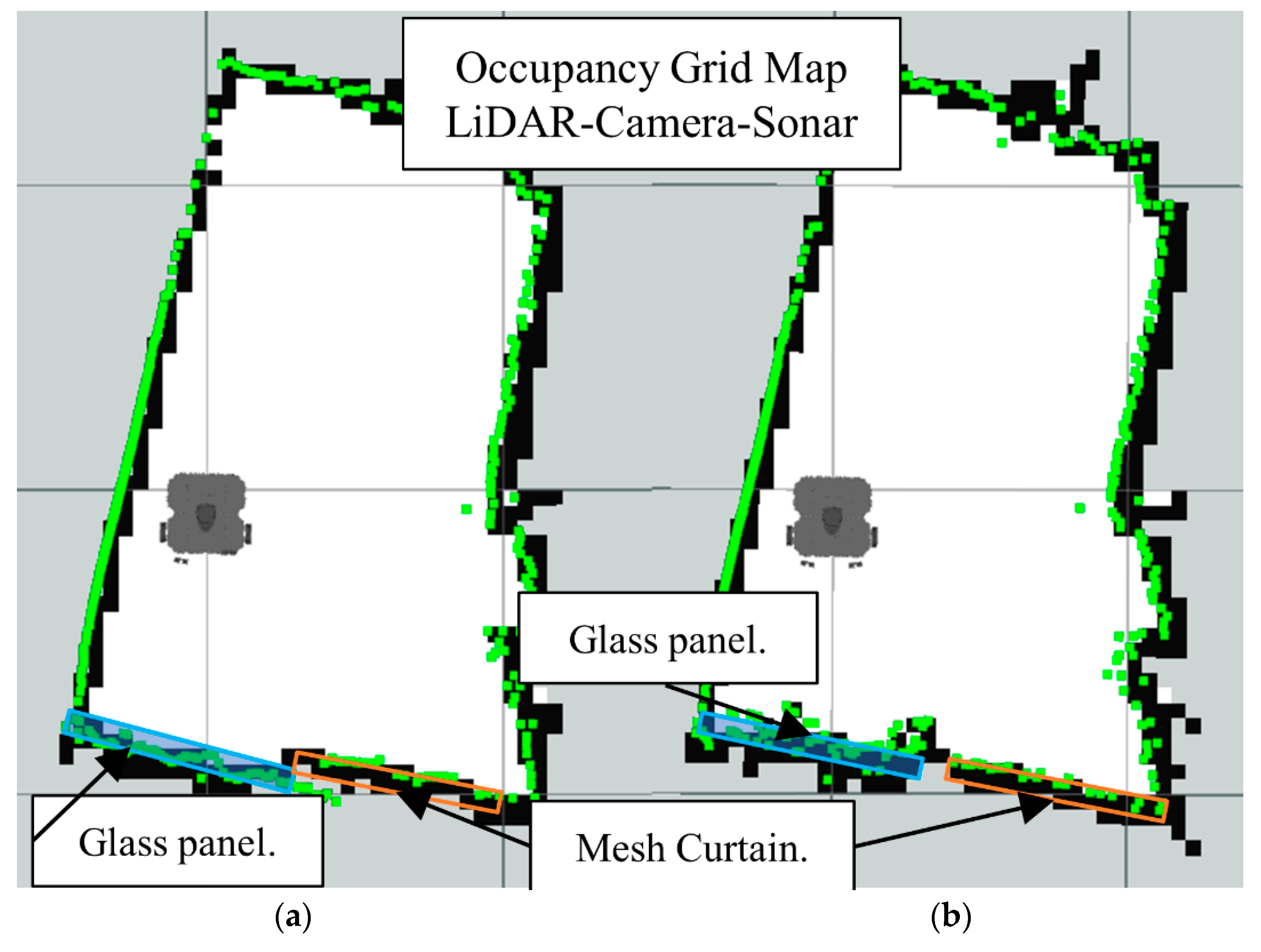 Sensors 22 00305 g031 Sensors 22 00305 g031