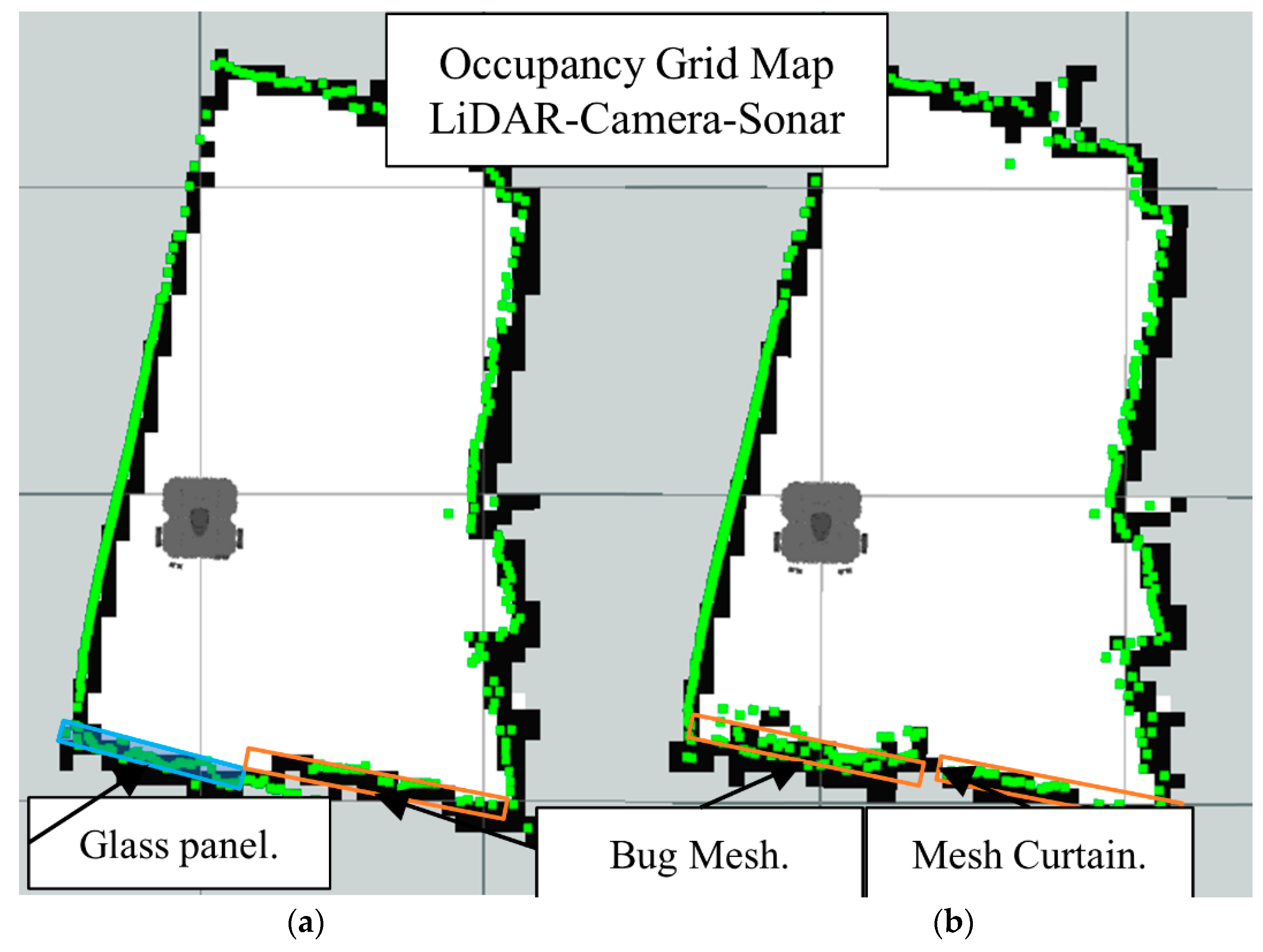Sensors 22 00305 g032 Sensors 22 00305 g032