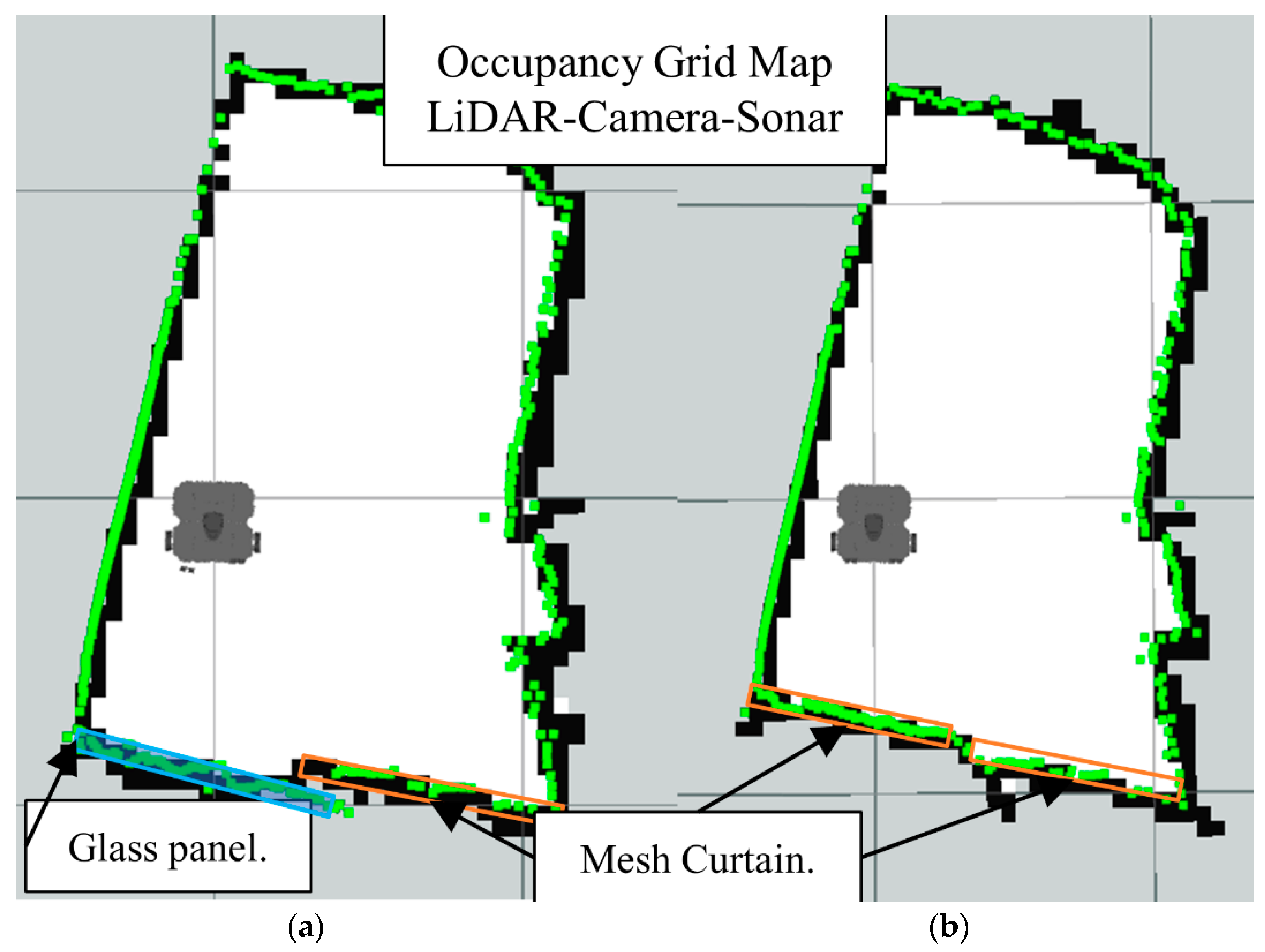 occupancy grid mapping with ultrasonic range finder occupancy grid mapping with ultrasonic range finder