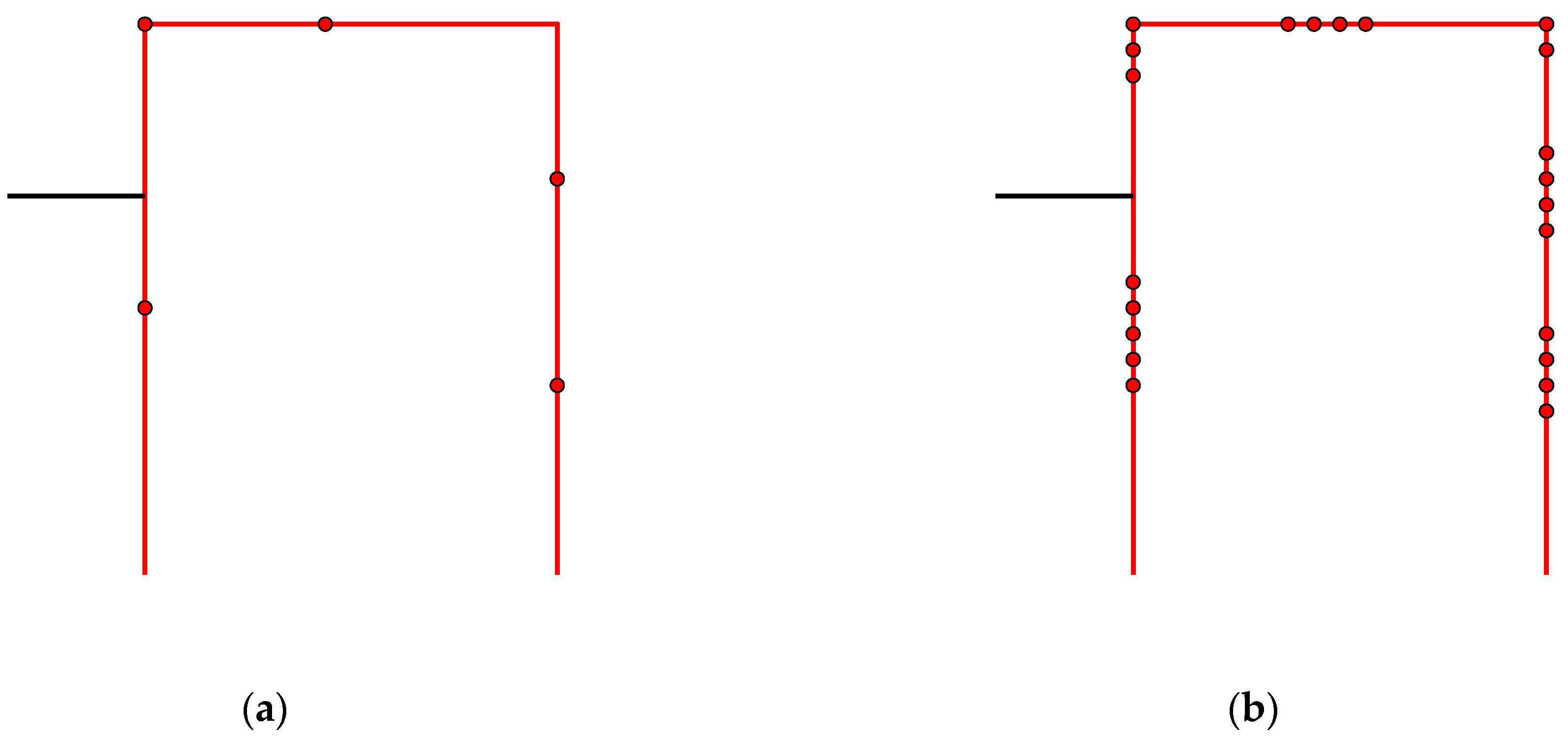 Sensors 22 00306 g014 550