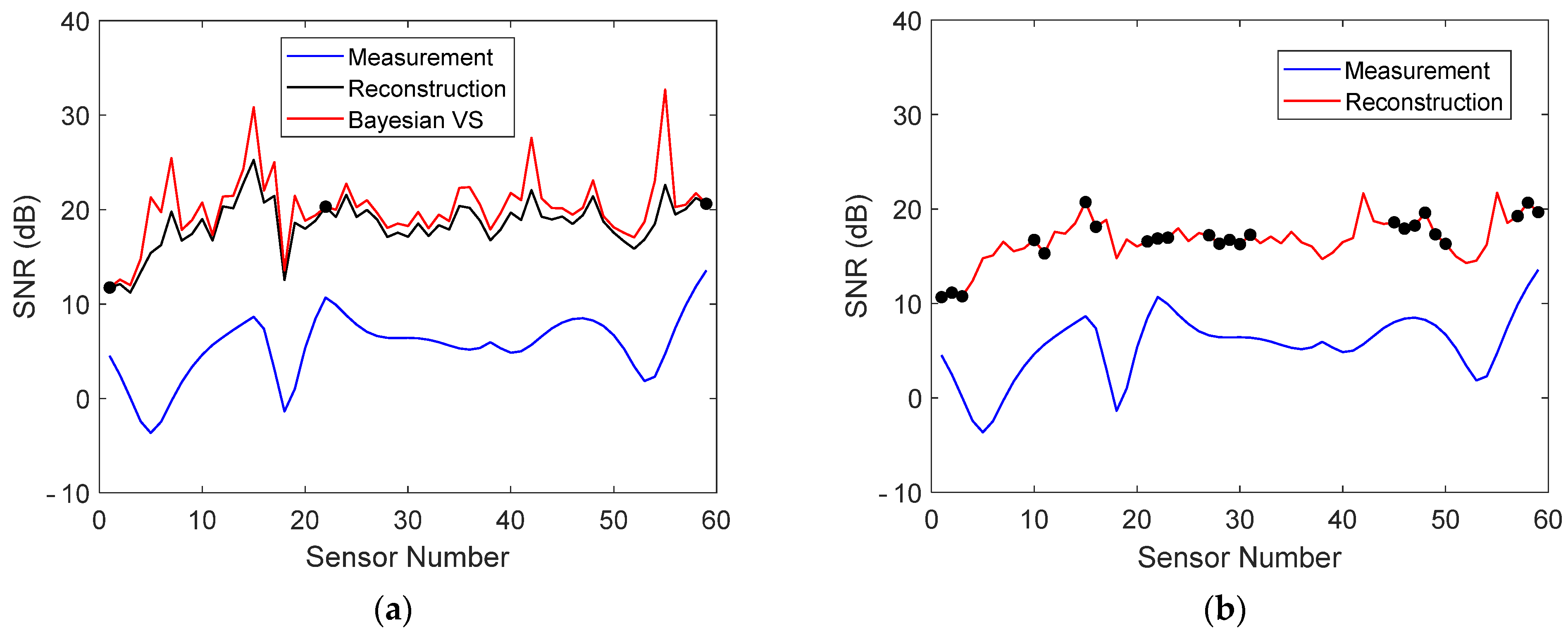 Sensors 22 00306 g021 550