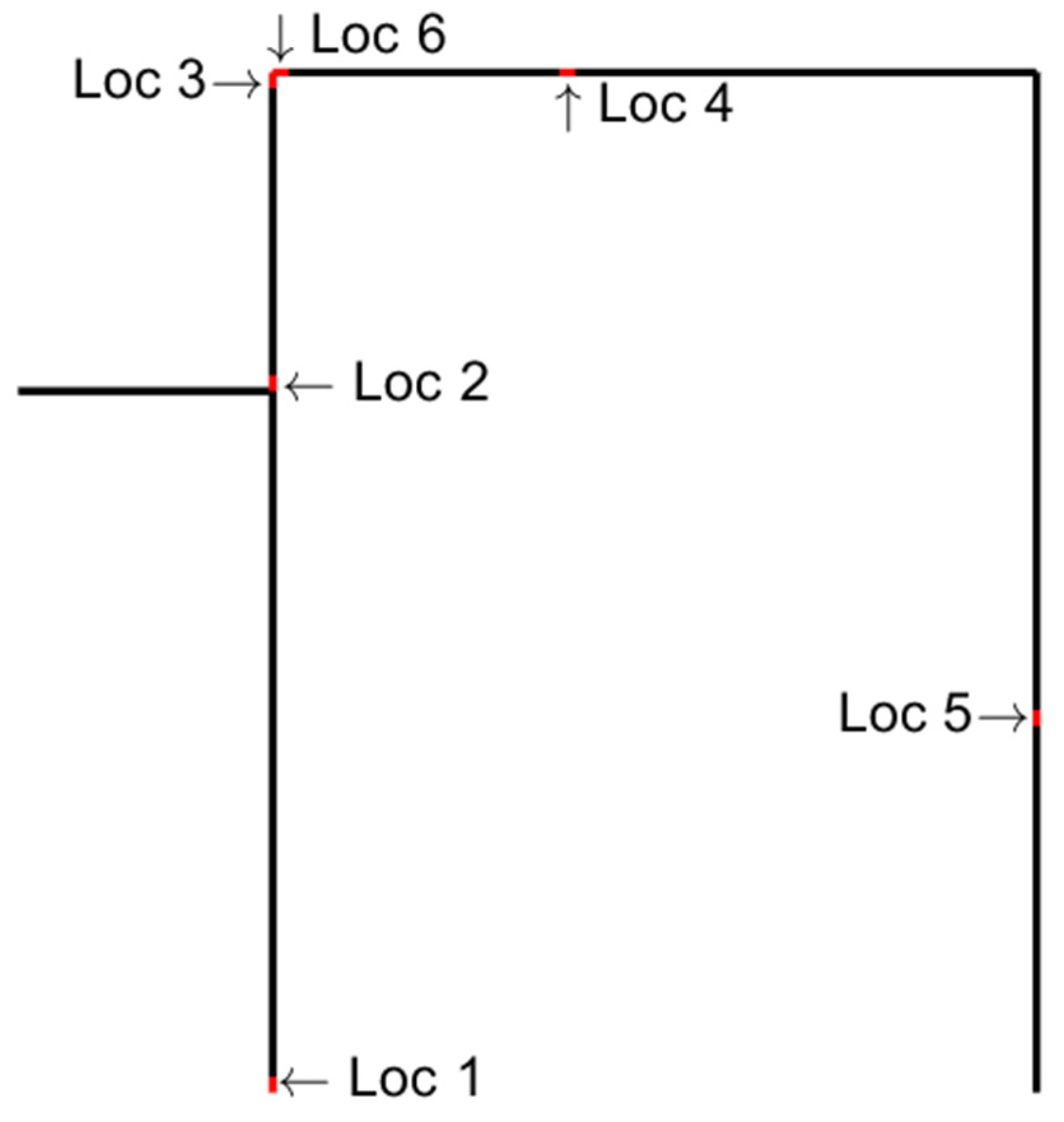Sensors 22 00306 g023 550
