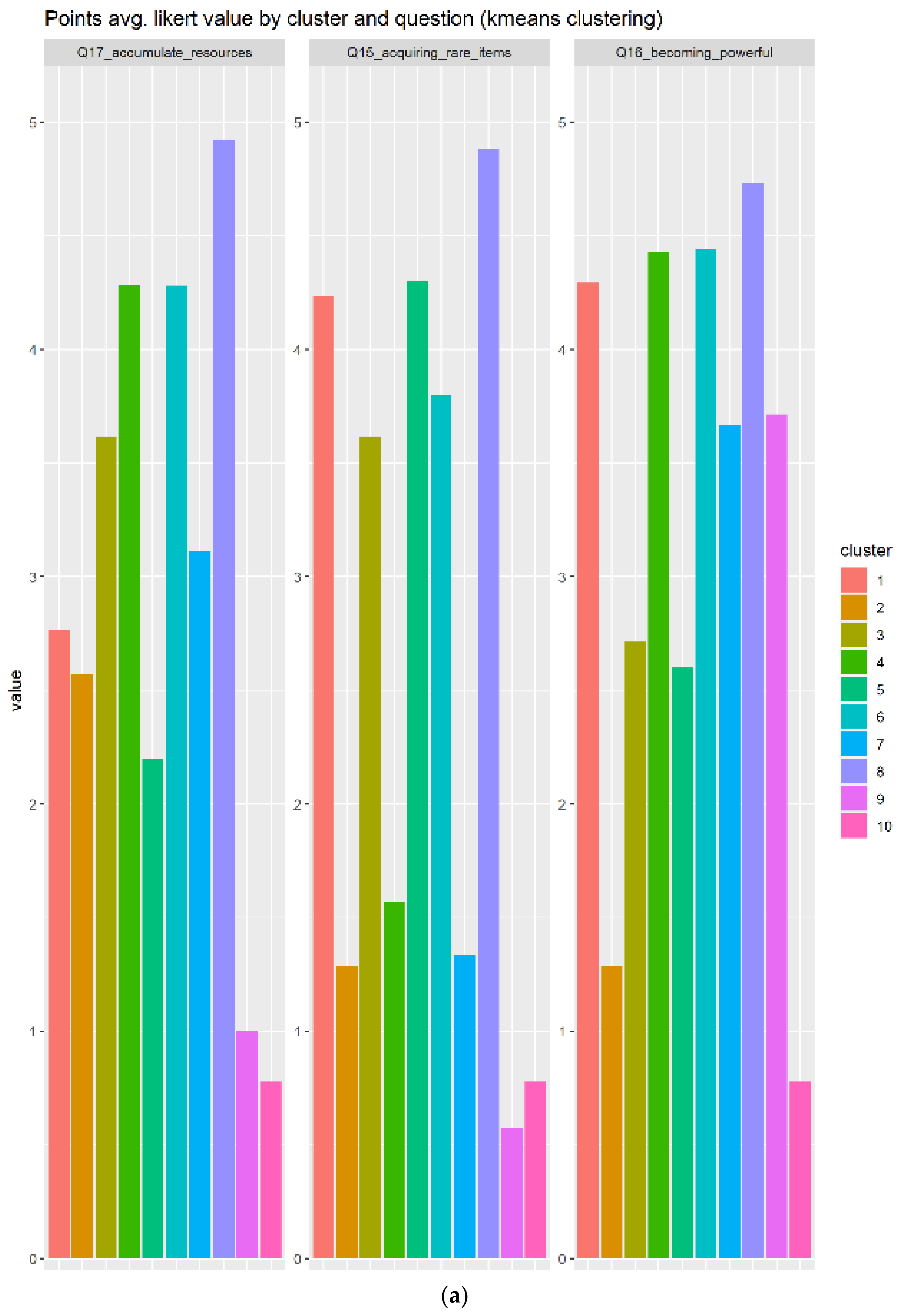 Sensors 22 00308 g011a