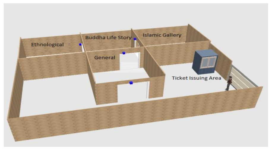 Sensors 22 00312 g002