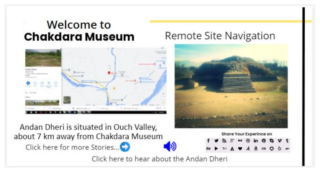 Sensors 22 00312 g015