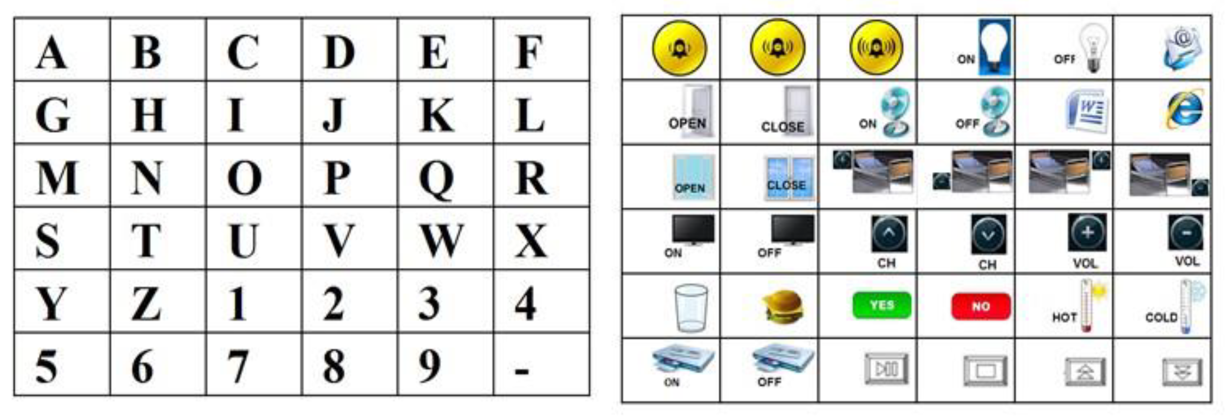 Sensors 22 00318 g006 550