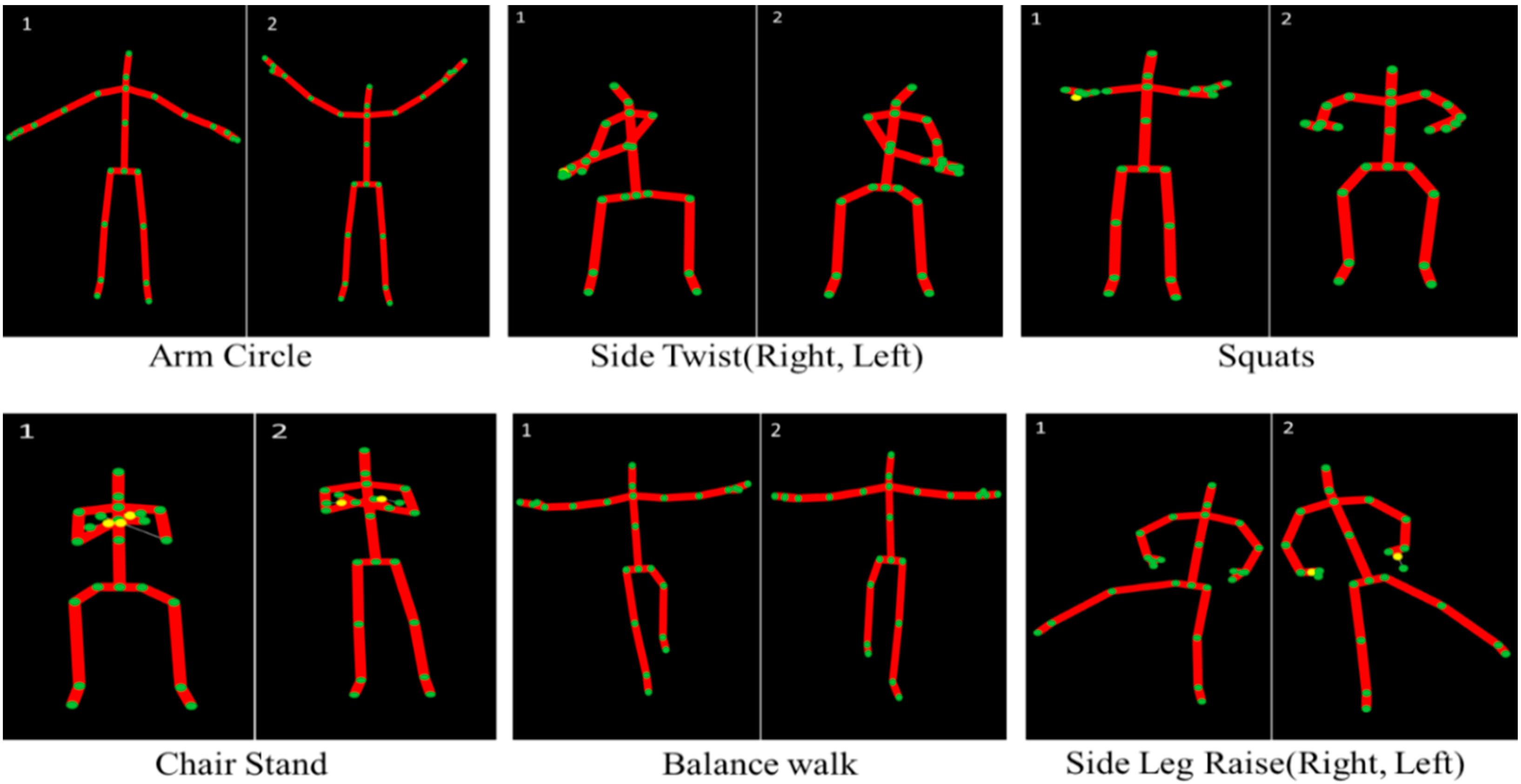 A new 3D descriptor for human classification: application for human  detection in a multi-kinect system