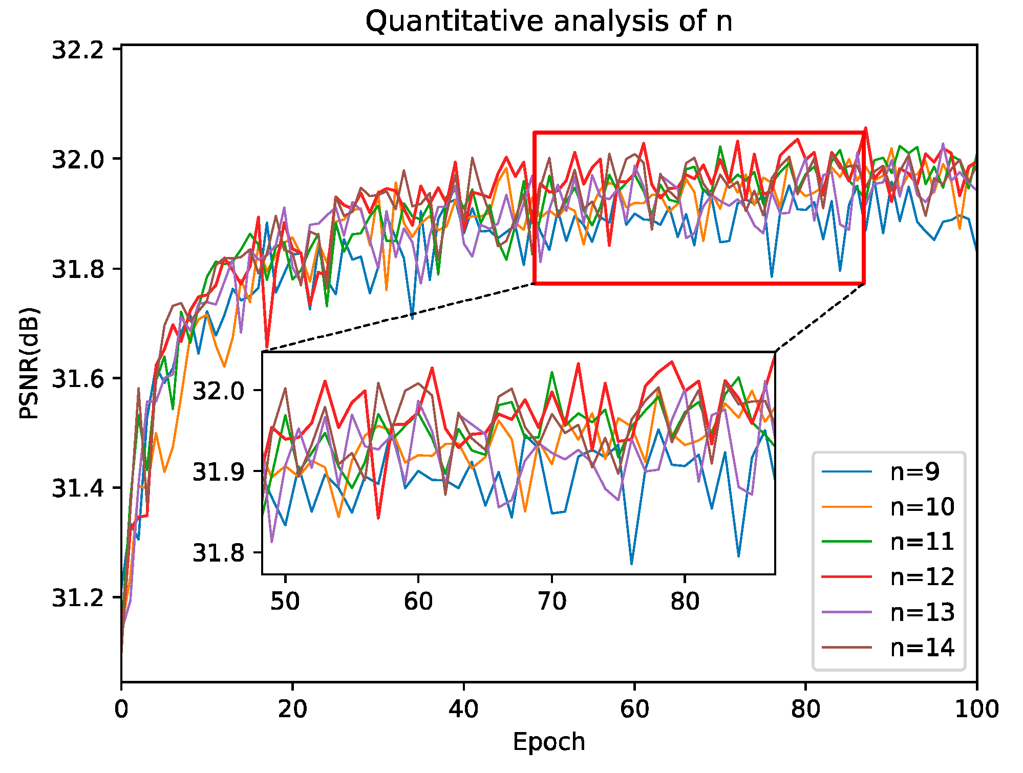 Sensors 22 00329 g005