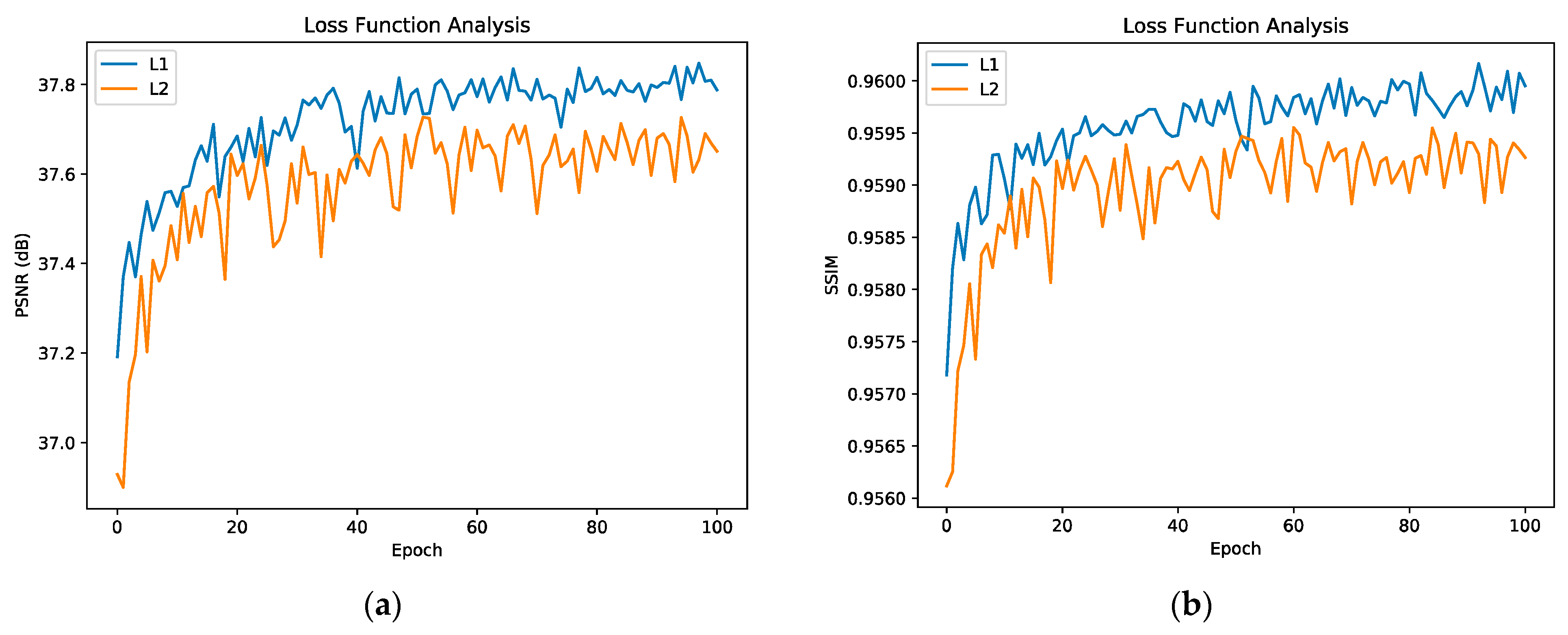 Sensors 22 00329 g007