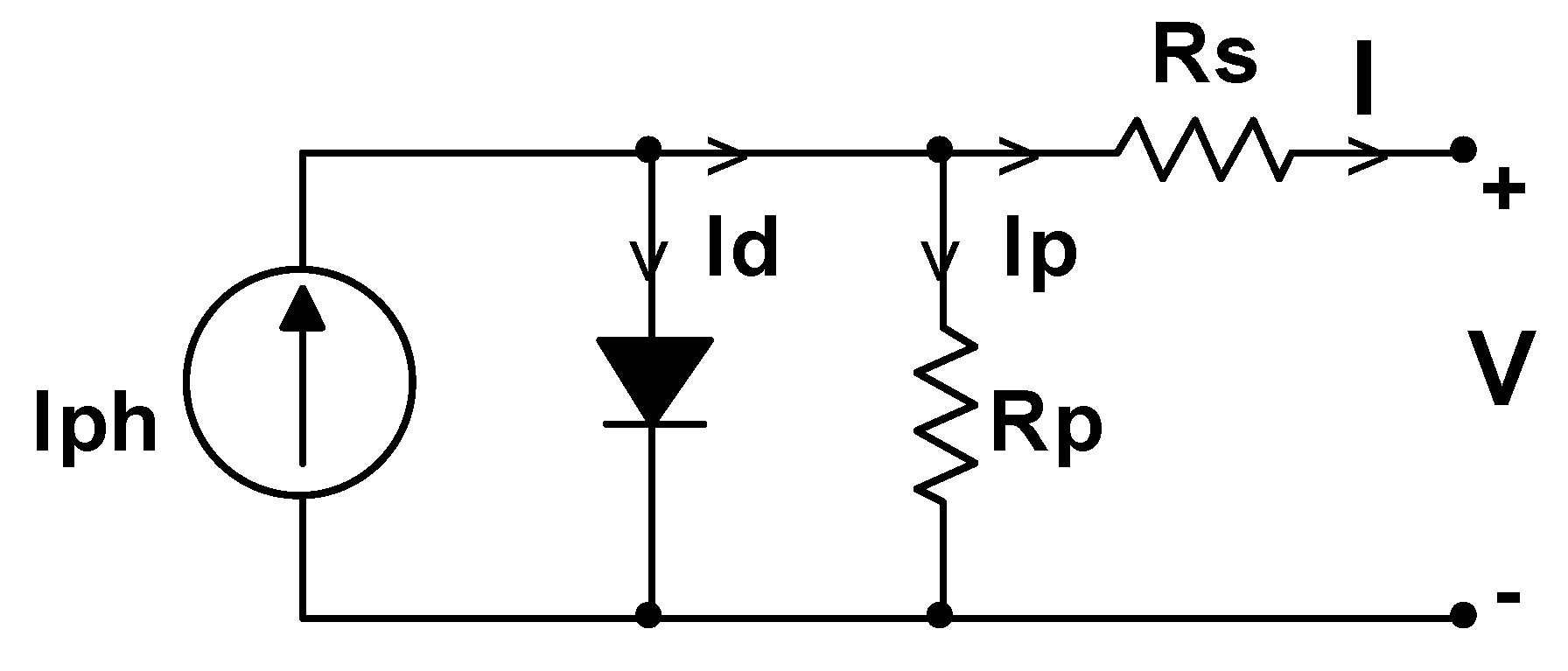Sensors 22 00332 g001 550