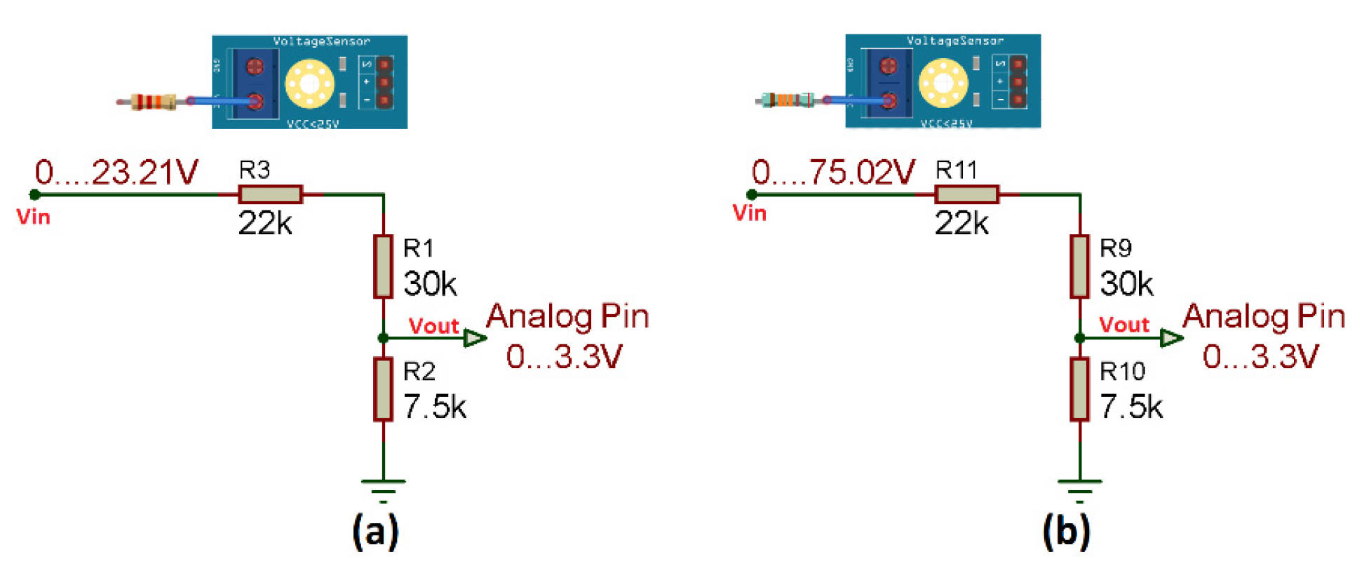 Sensors 22 00332 g010 550