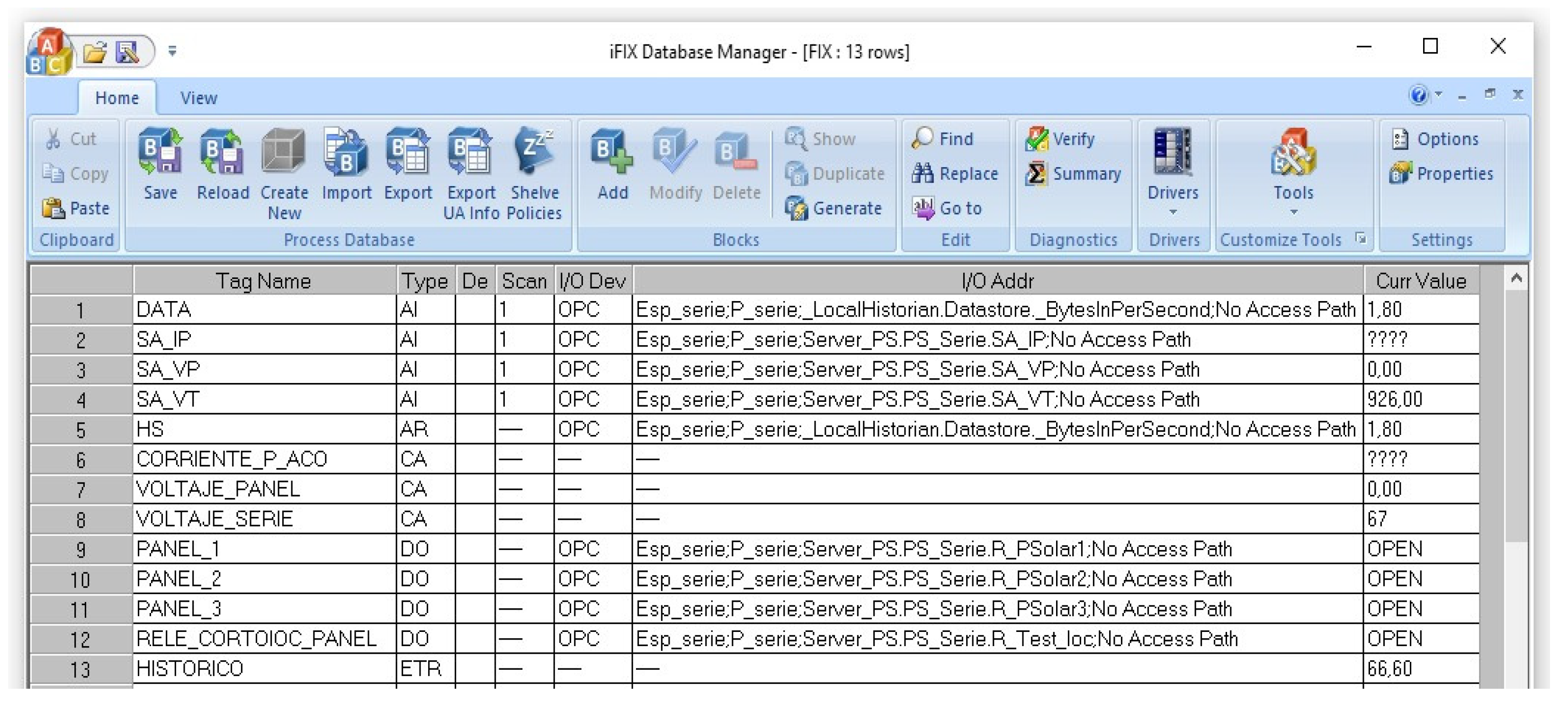 Sensors 22 00332 g013 550
