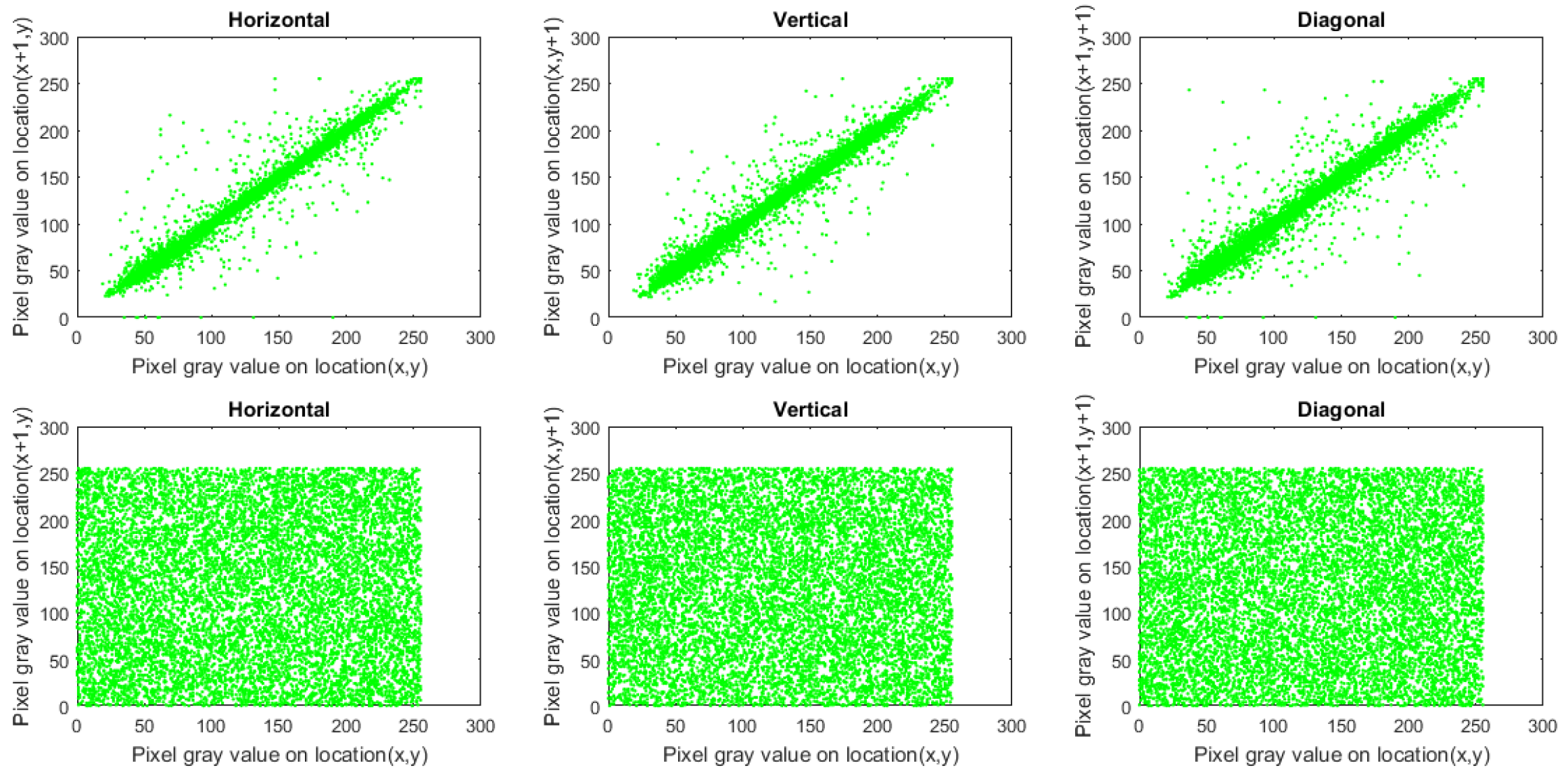 Sensors 22 00334 g012 550