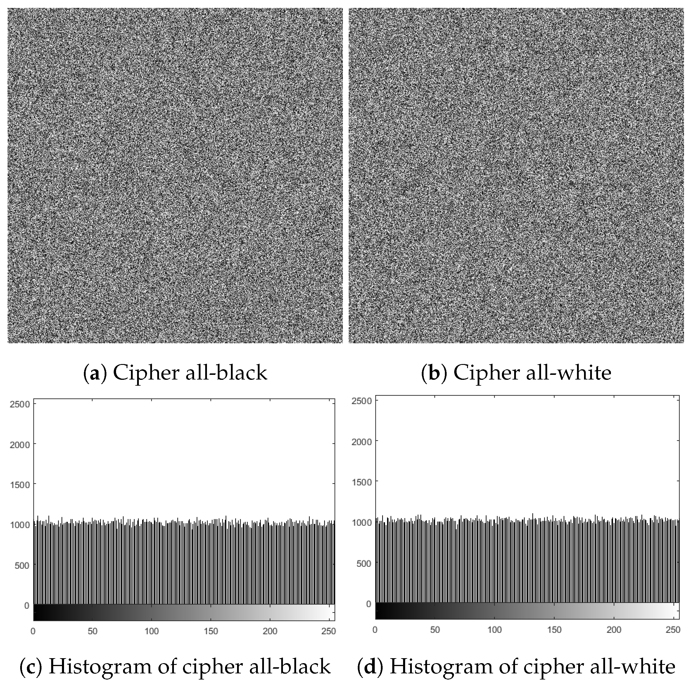 Sensors 22 00334 g016 550
