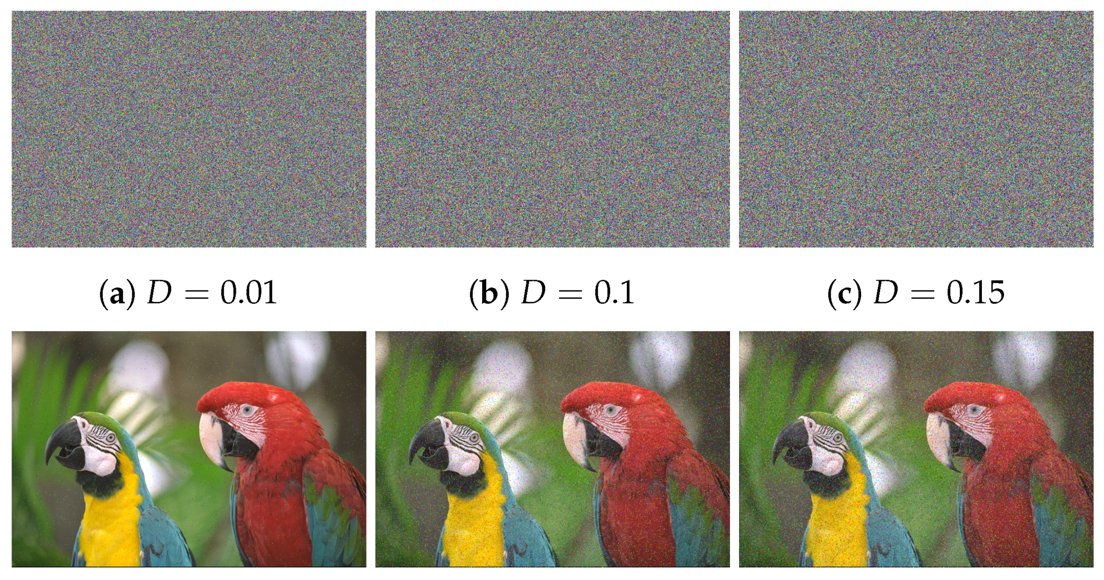 Sensors 22 00334 g017 550