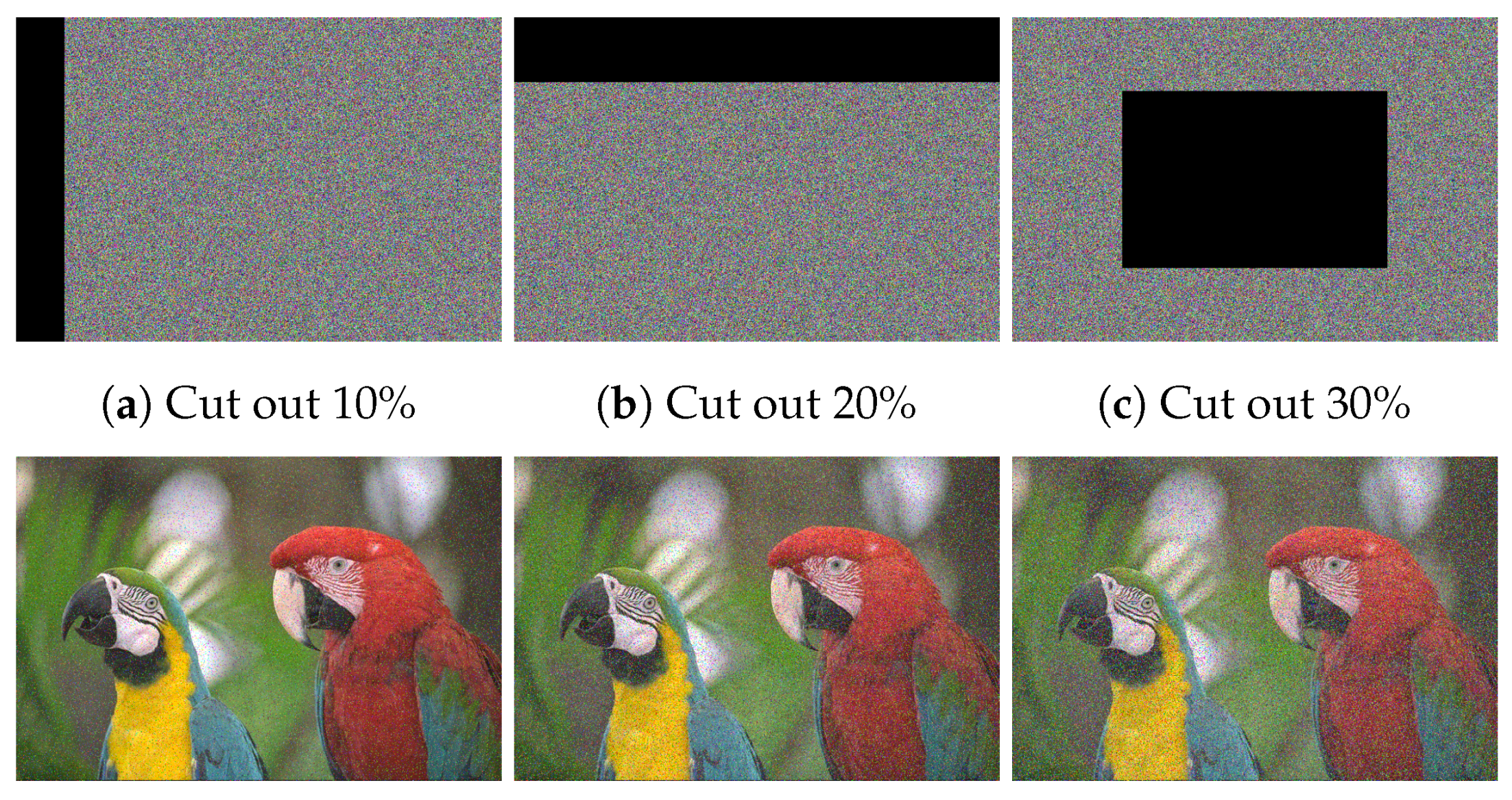 Sensors 22 00334 g018 550