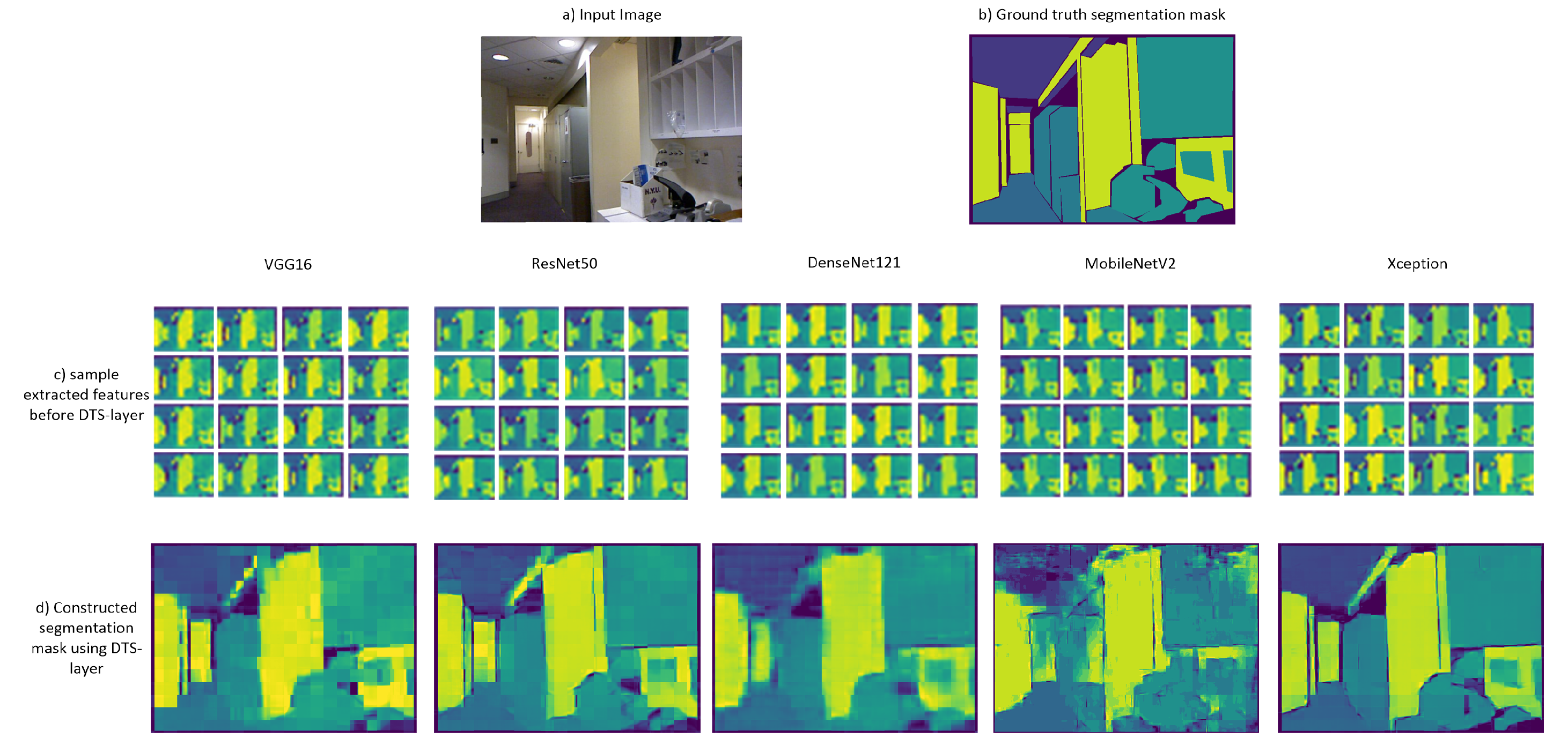 Sensors 22 00337 g005