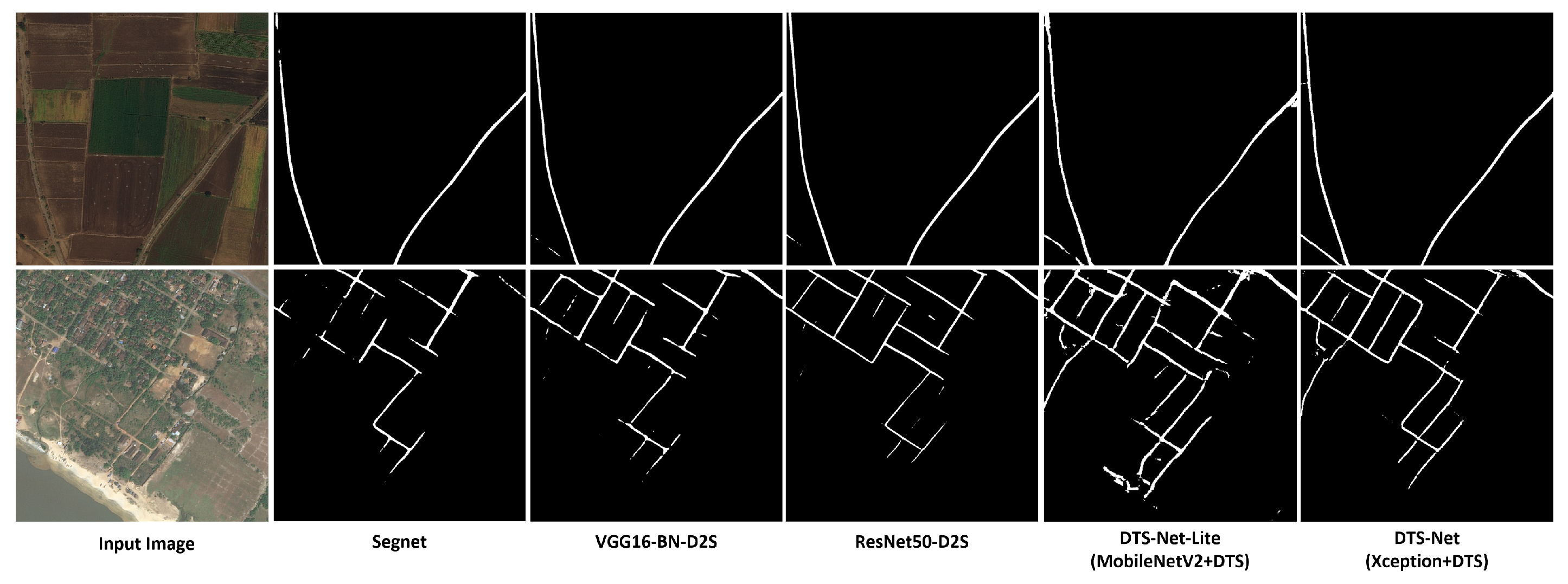 Sensors 22 00337 g006