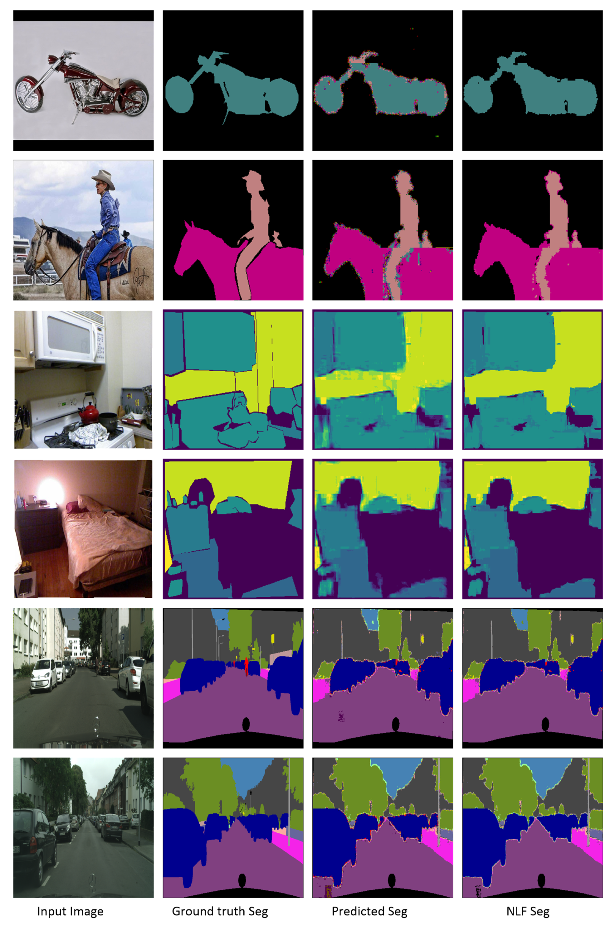 Sensors 22 00337 g008