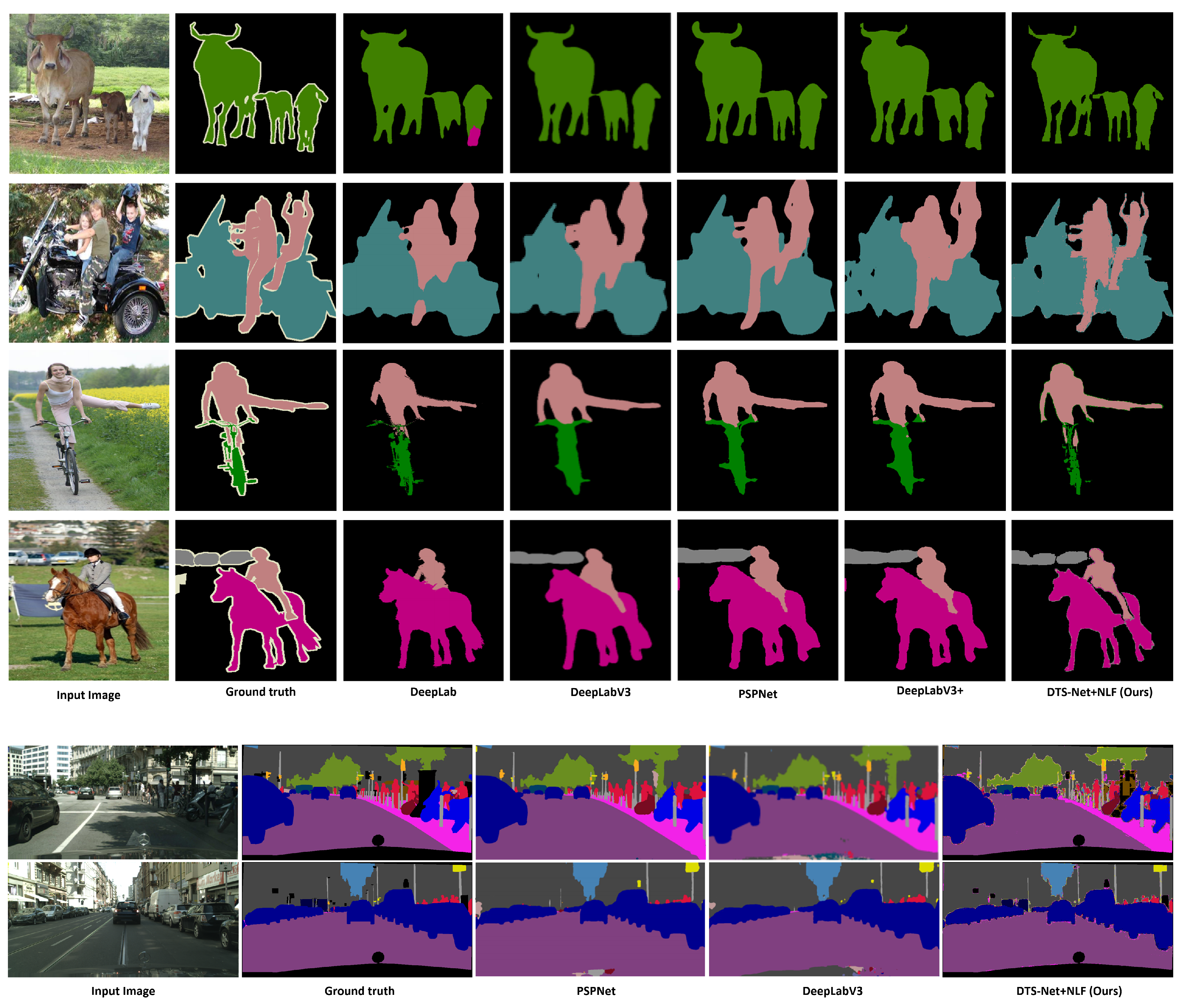 Sensors 22 00337 g009