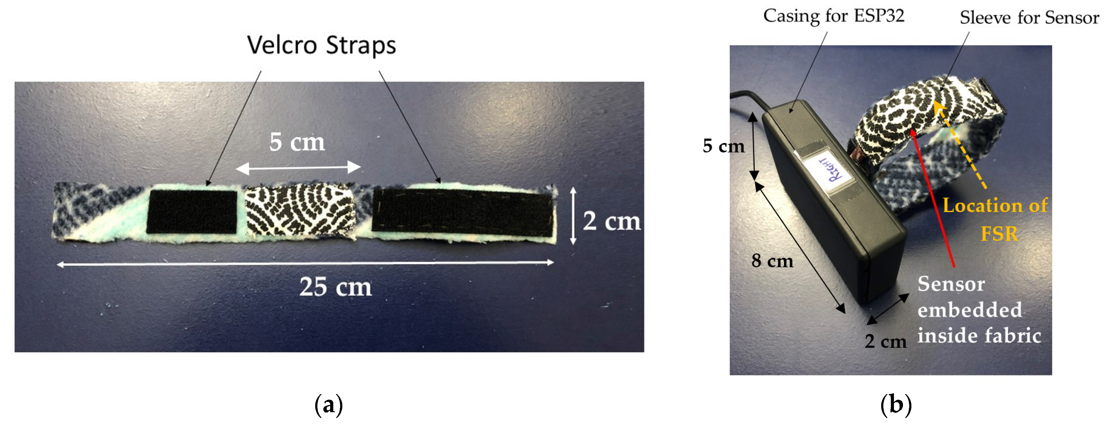 Sensors 22 00342 g002