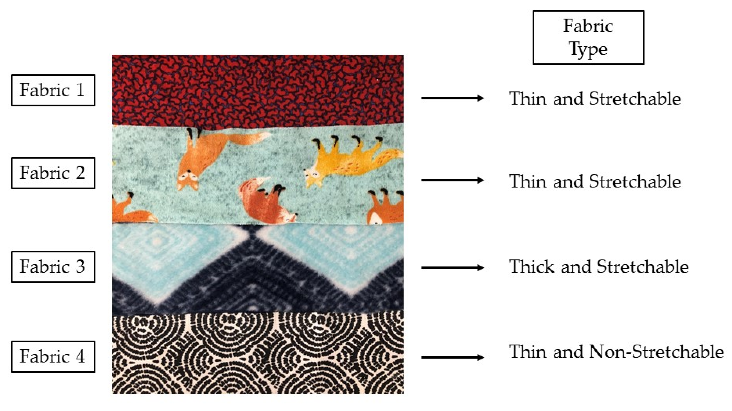 Sensors 22 00342 g004