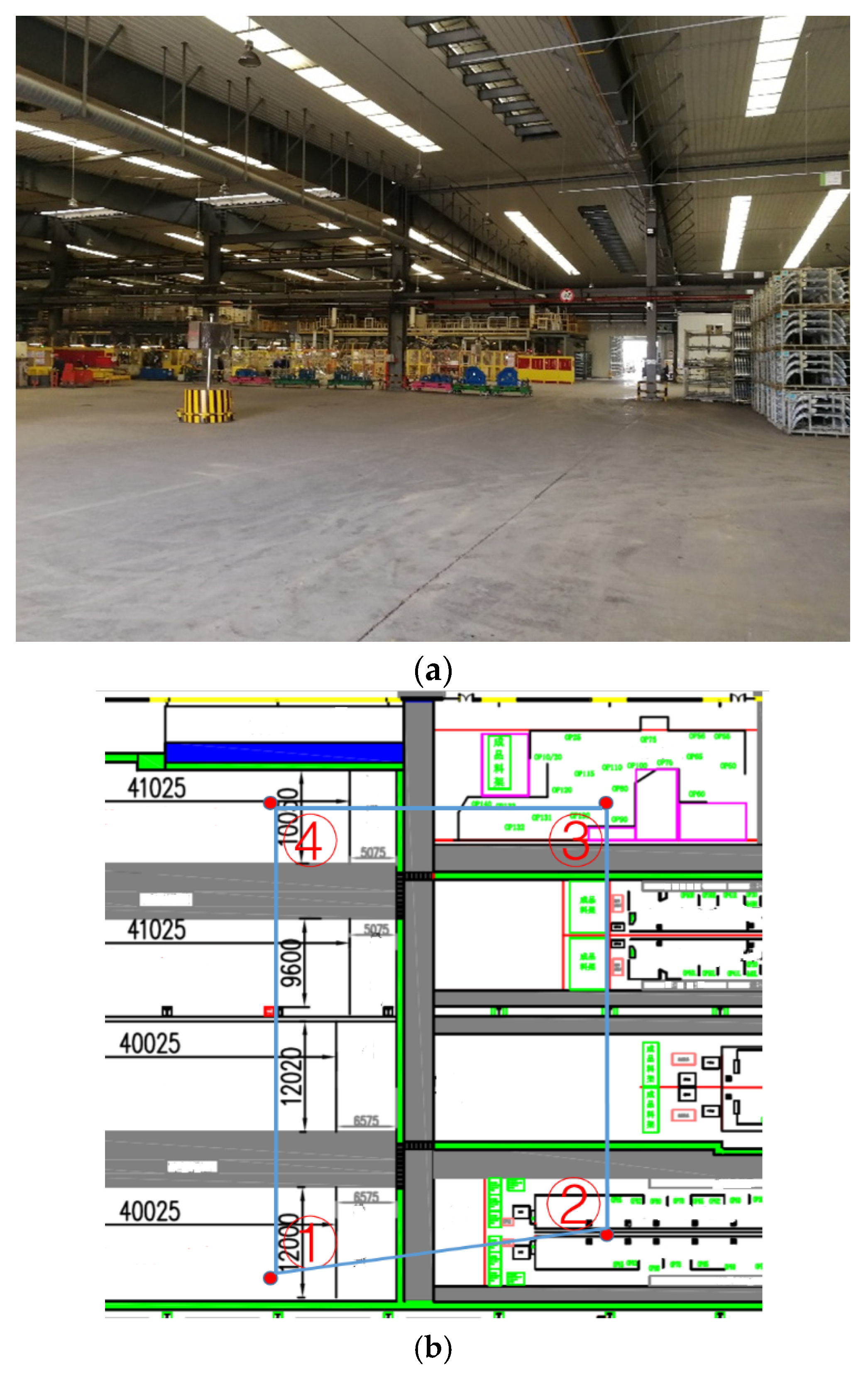 Sensors 22 00346 g003 Sensors 22 00346 g003