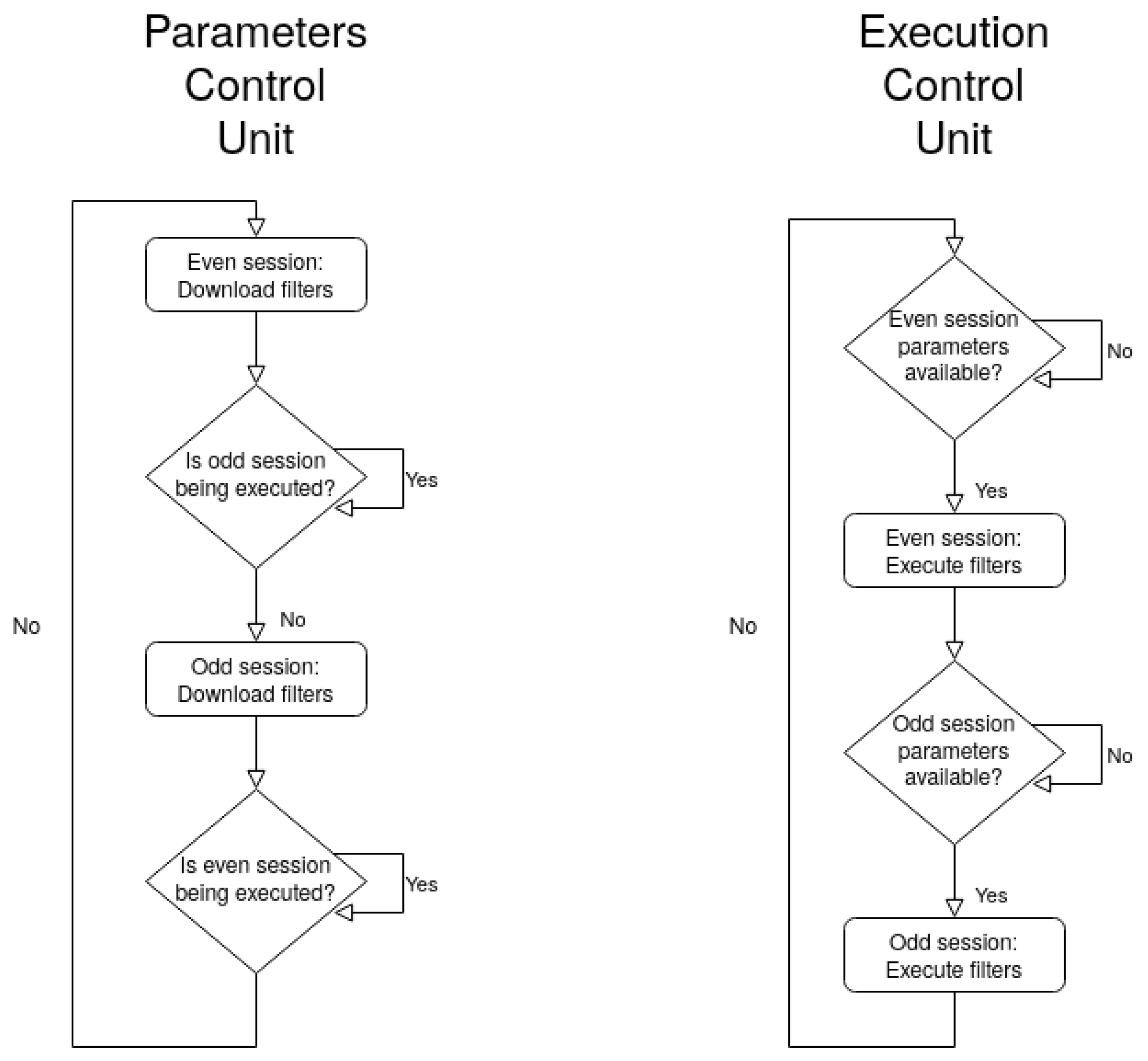 Sensors 22 00348 g004 550