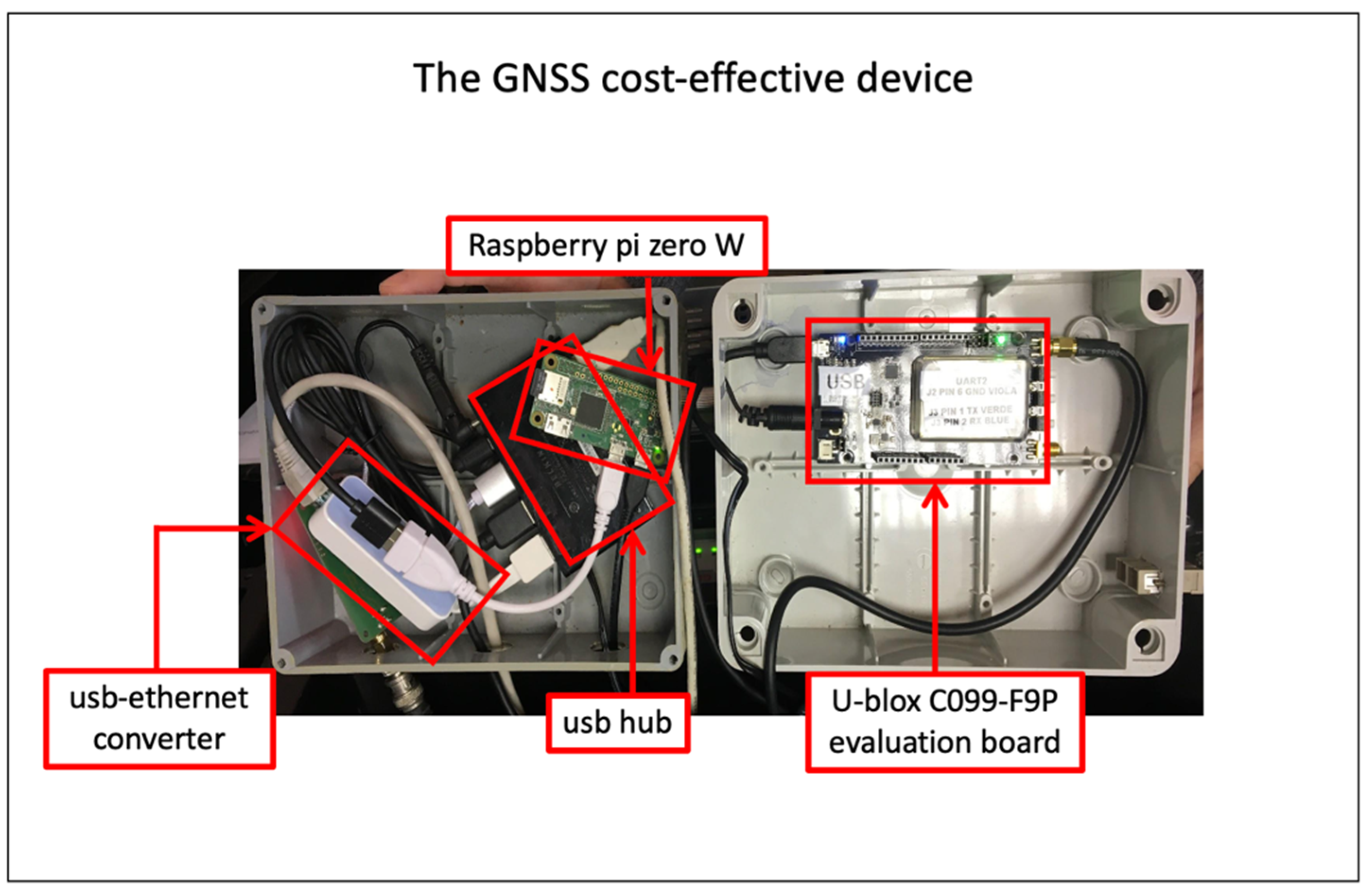Sensors 22 00350 g002