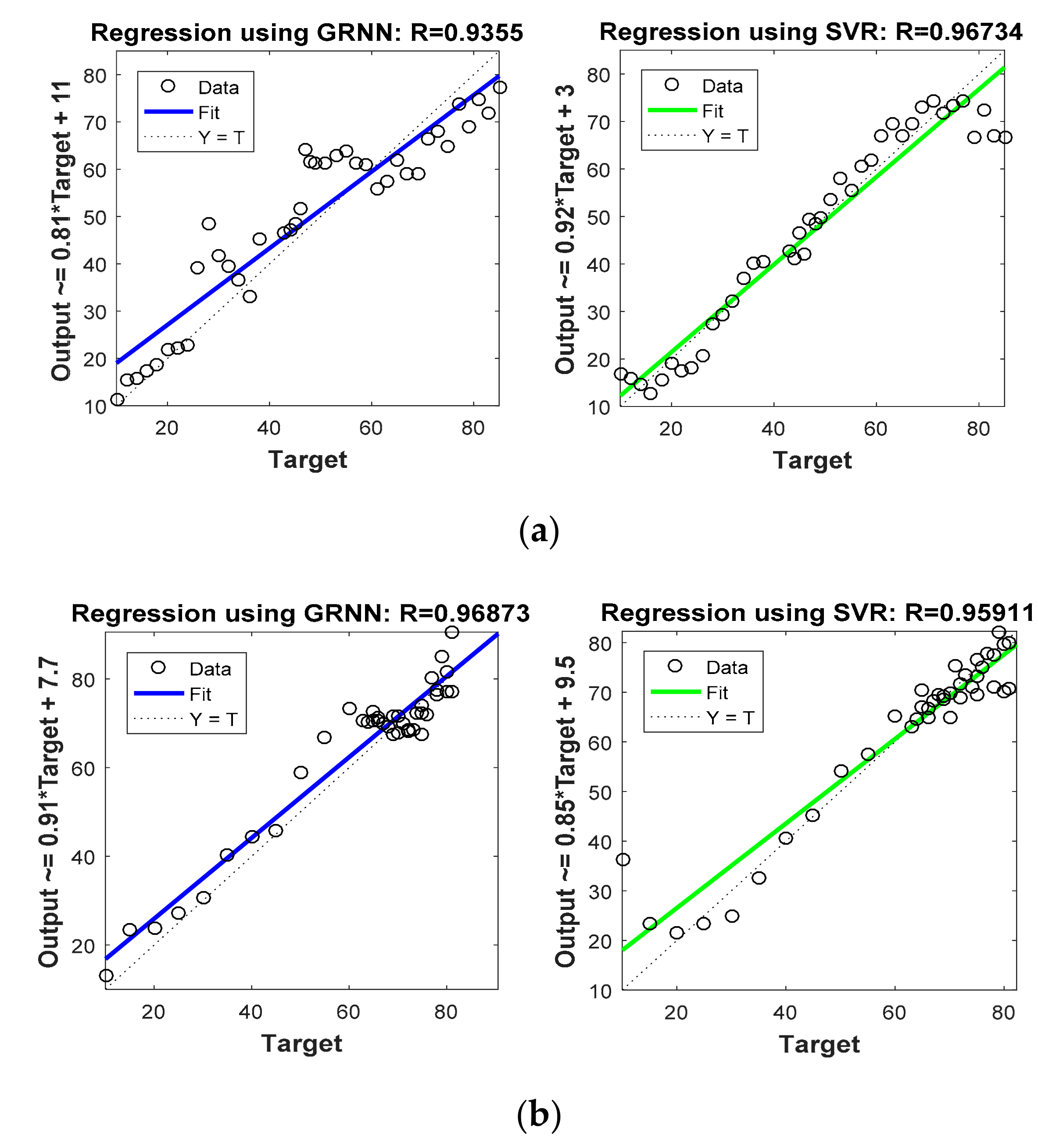 Sensors 22 00358 g009 550