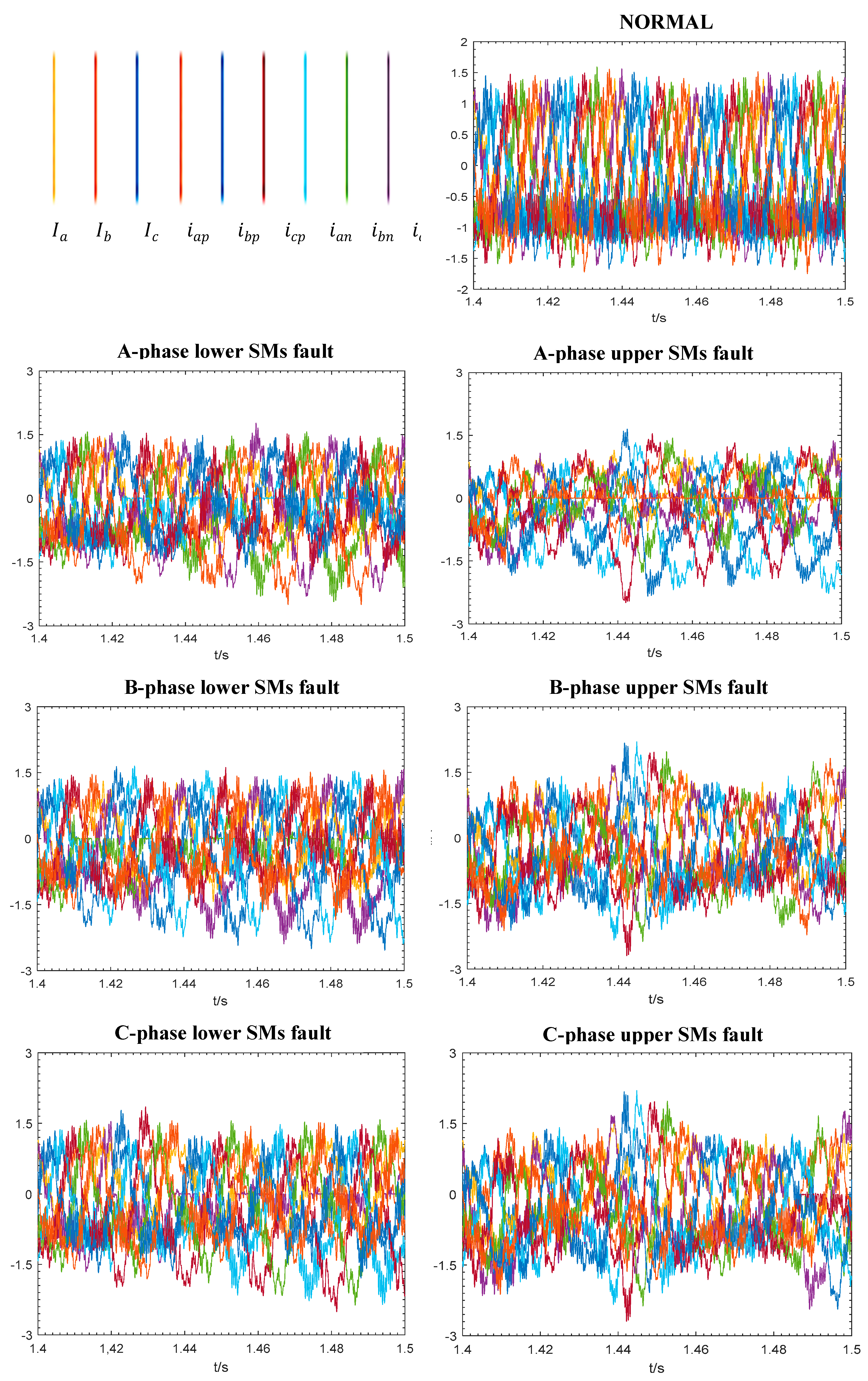 Sensors 22 00362 g003