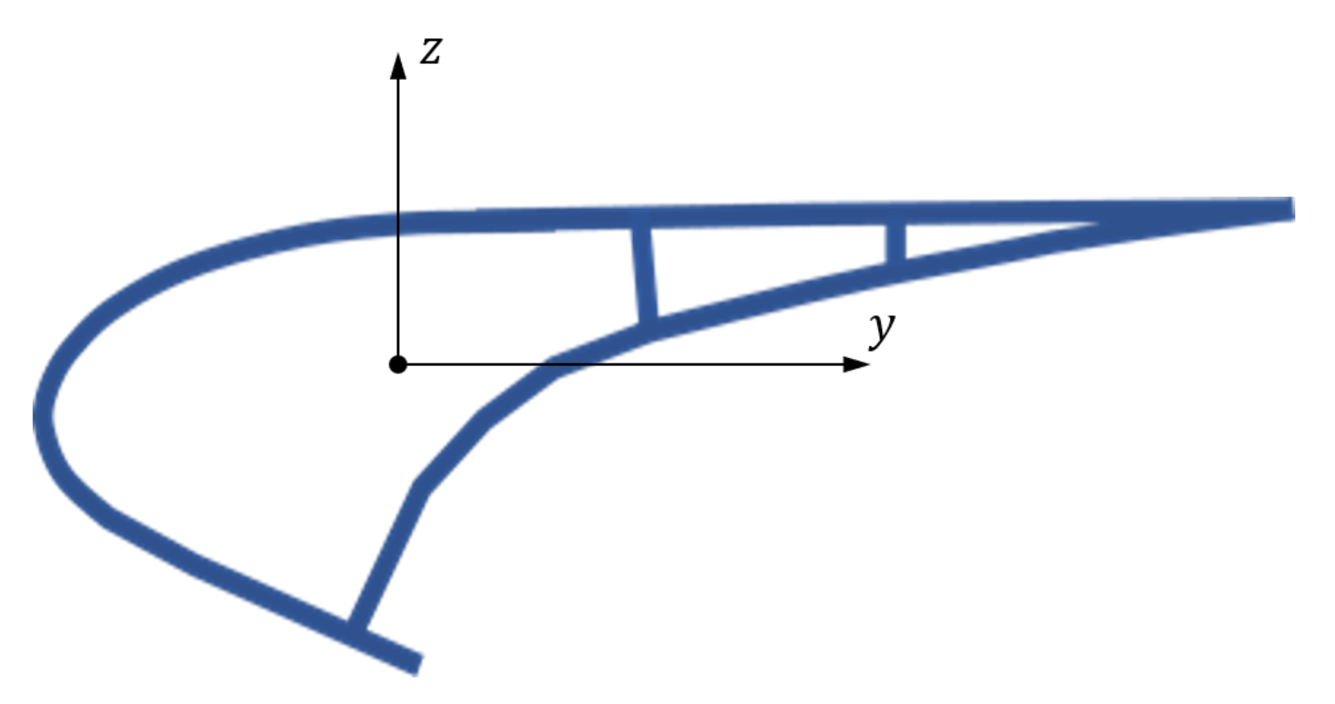 Sensors 22 00363 g002 550