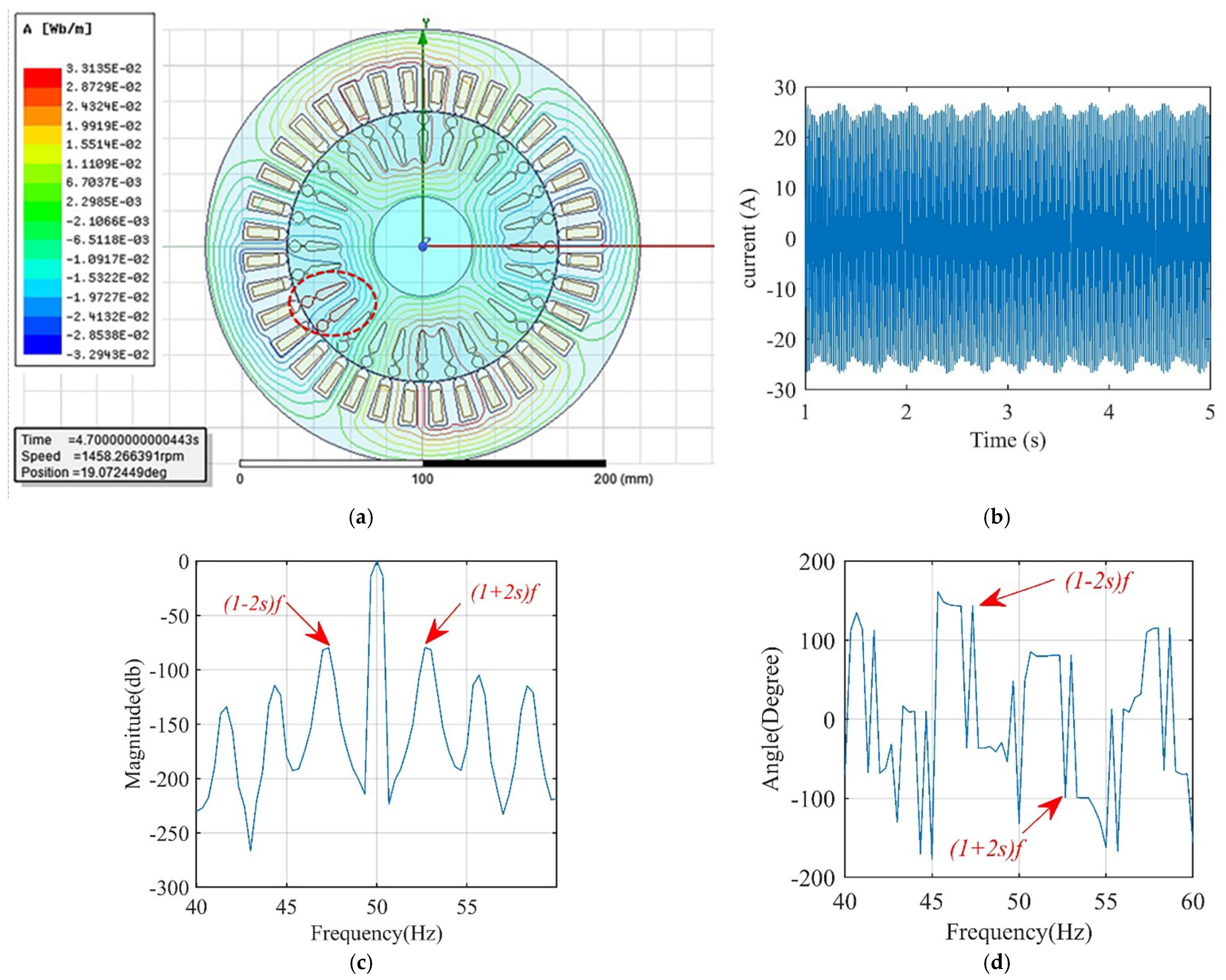 Sensors 22 00365 g001