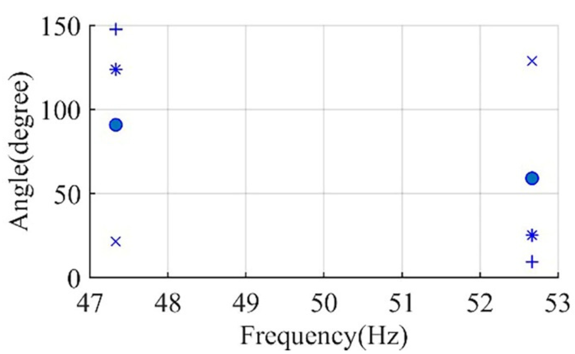 Sensors 22 00365 g004