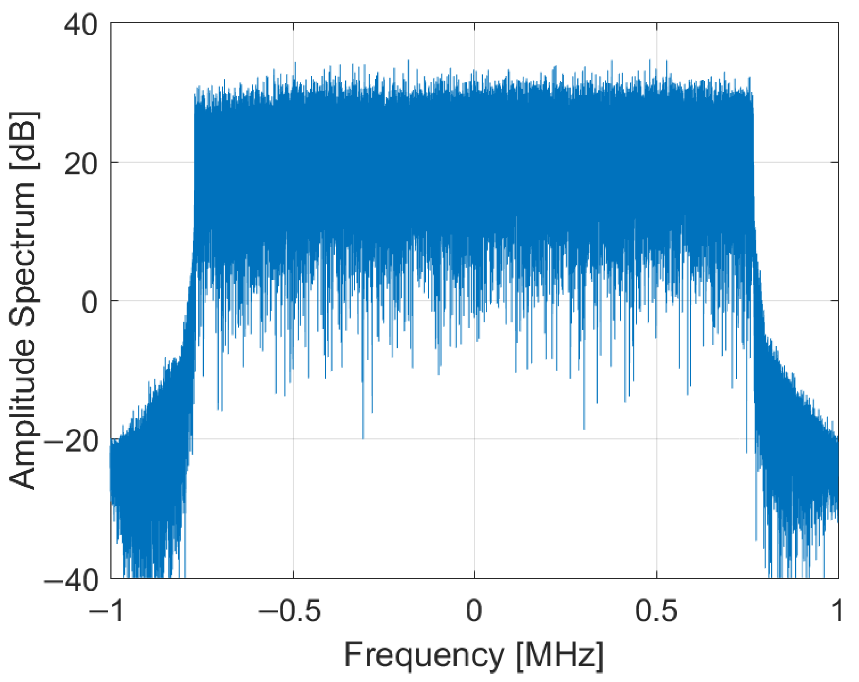 Sensors 22 00378 g002