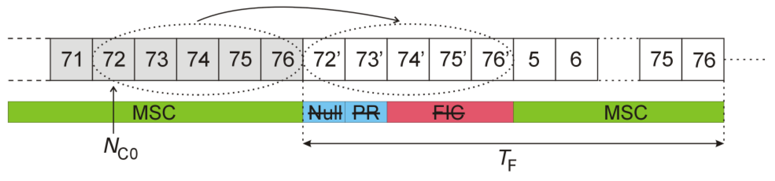 Sensors 22 00378 g009