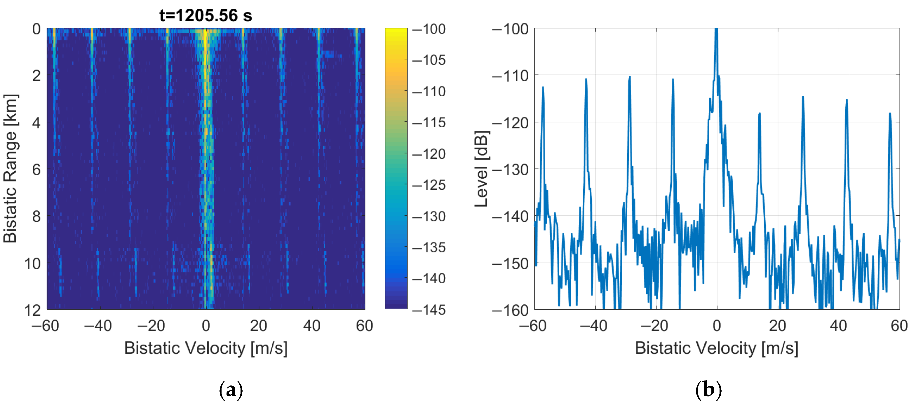 Sensors 22 00378 g014