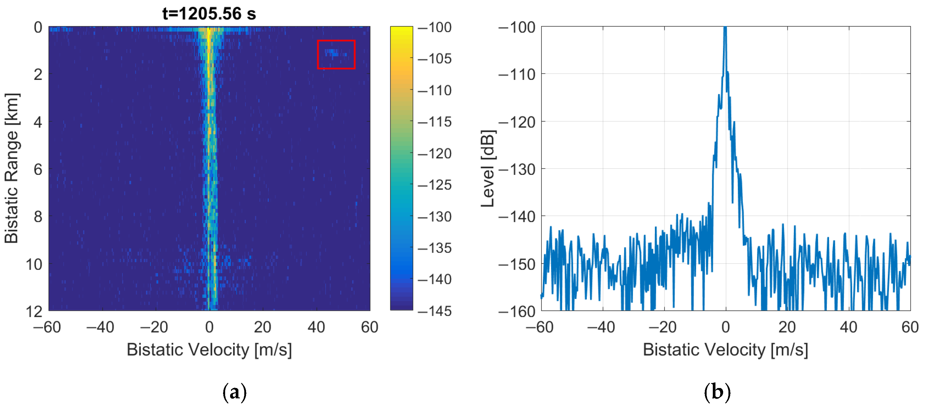Sensors 22 00378 g020