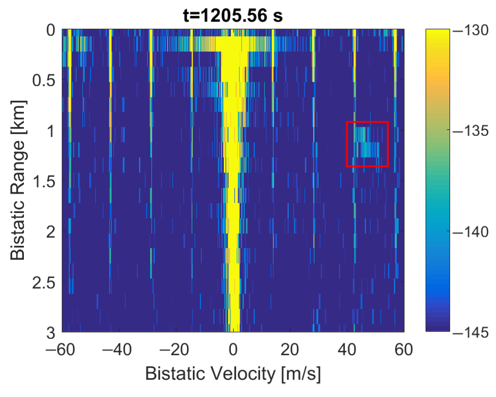 Sensors 22 00378 g021