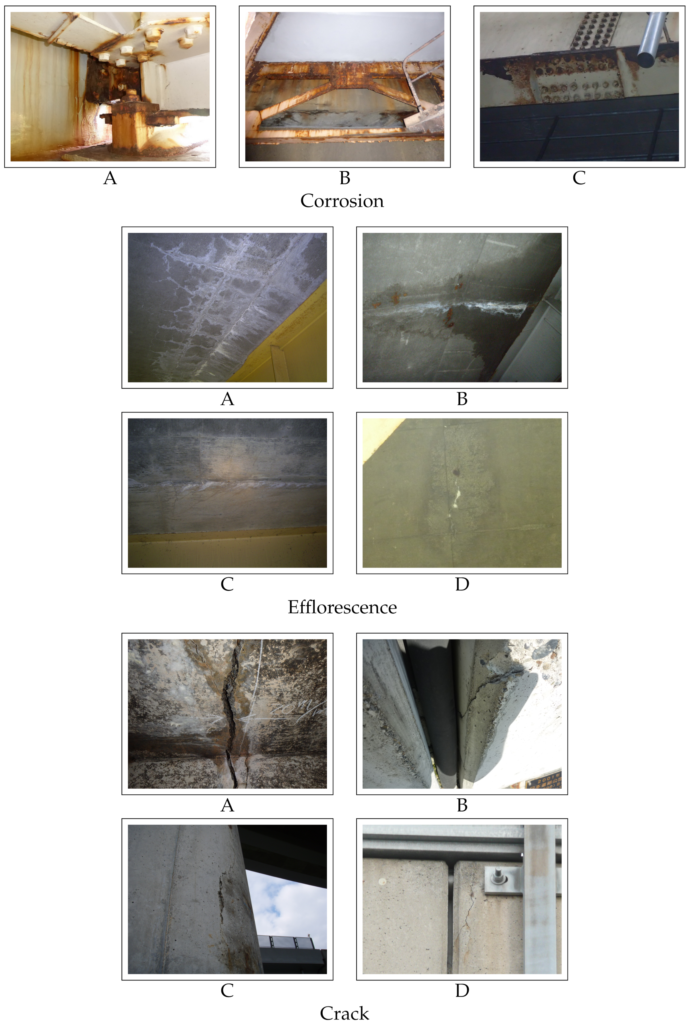 Sensors 22 00382 g003 550