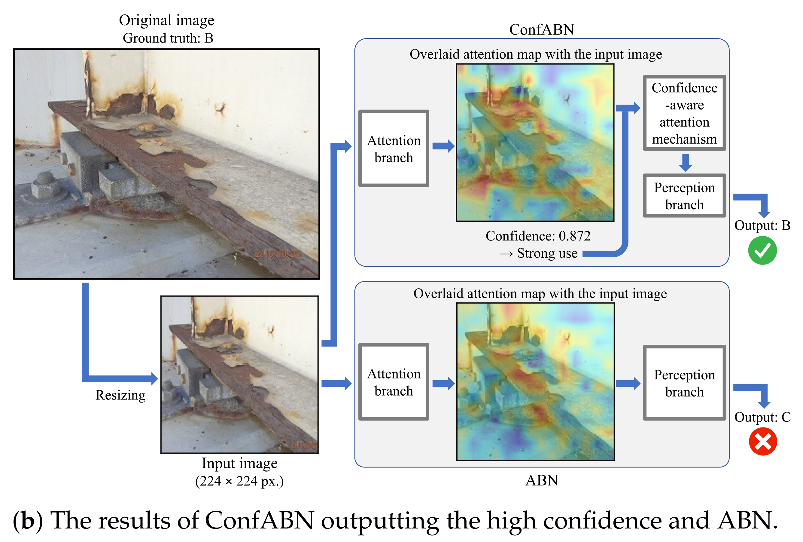 Sensors 22 00382 g004b 550