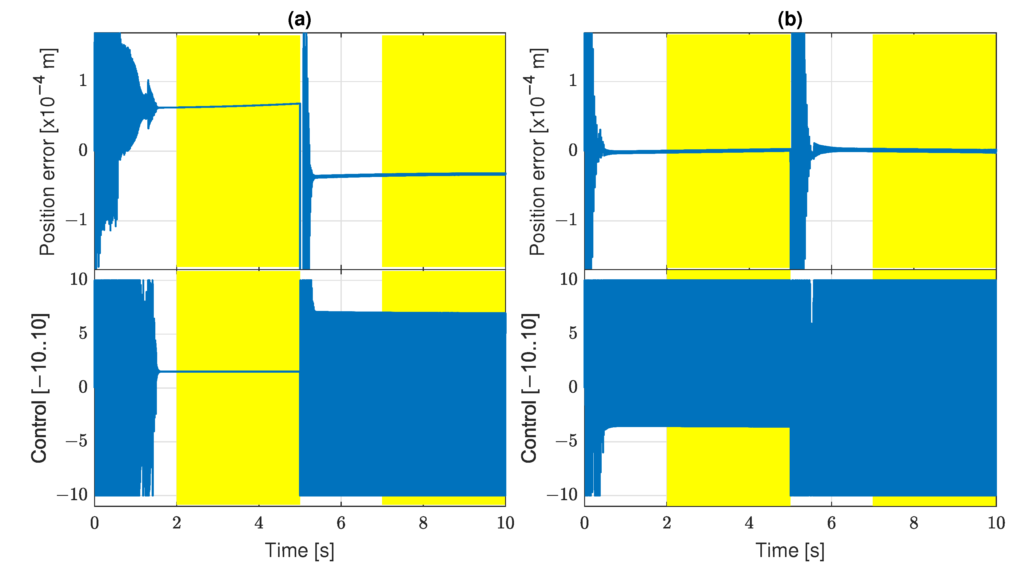 Sensors 22 00383 g006