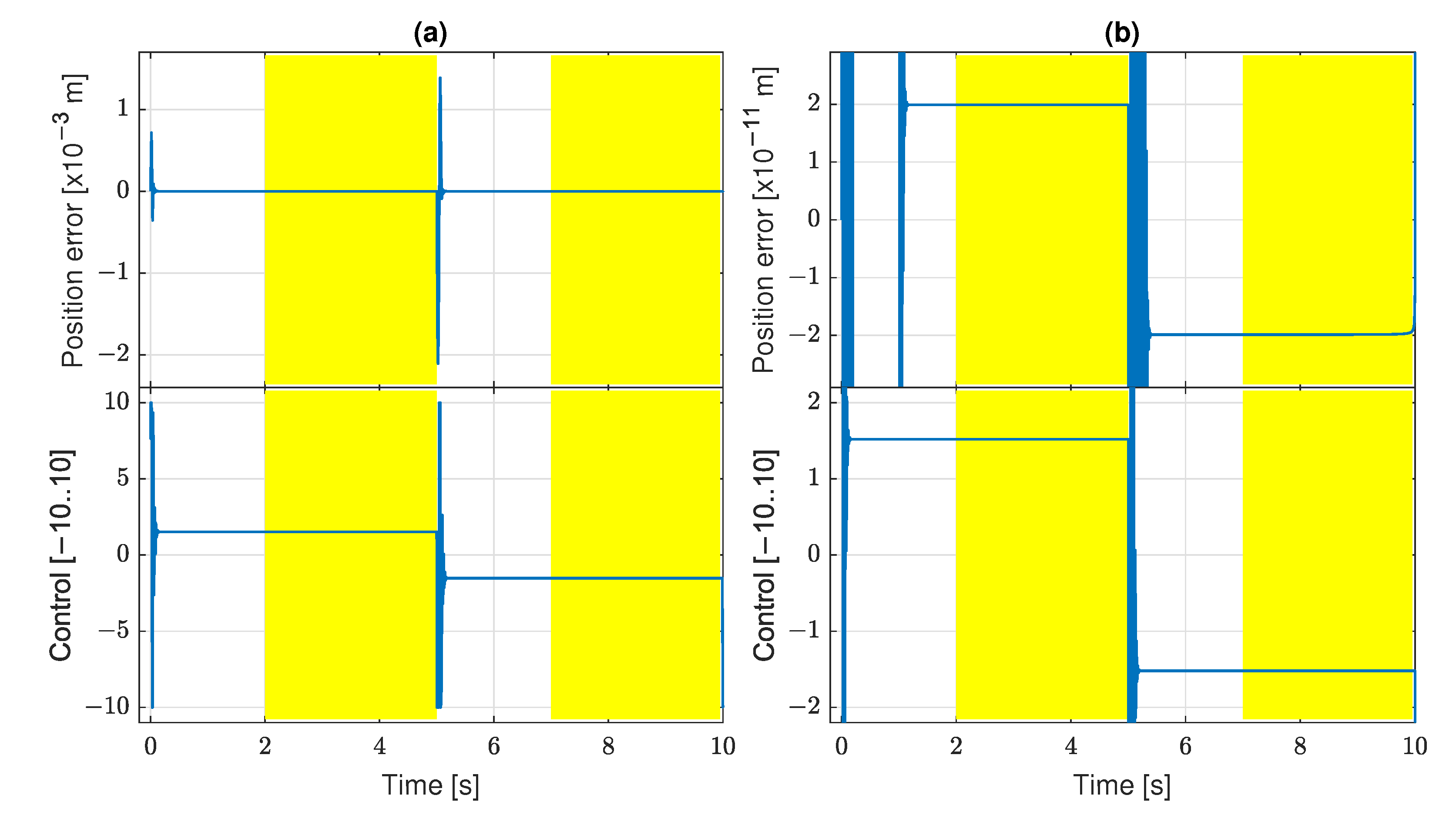 Sensors 22 00383 g010